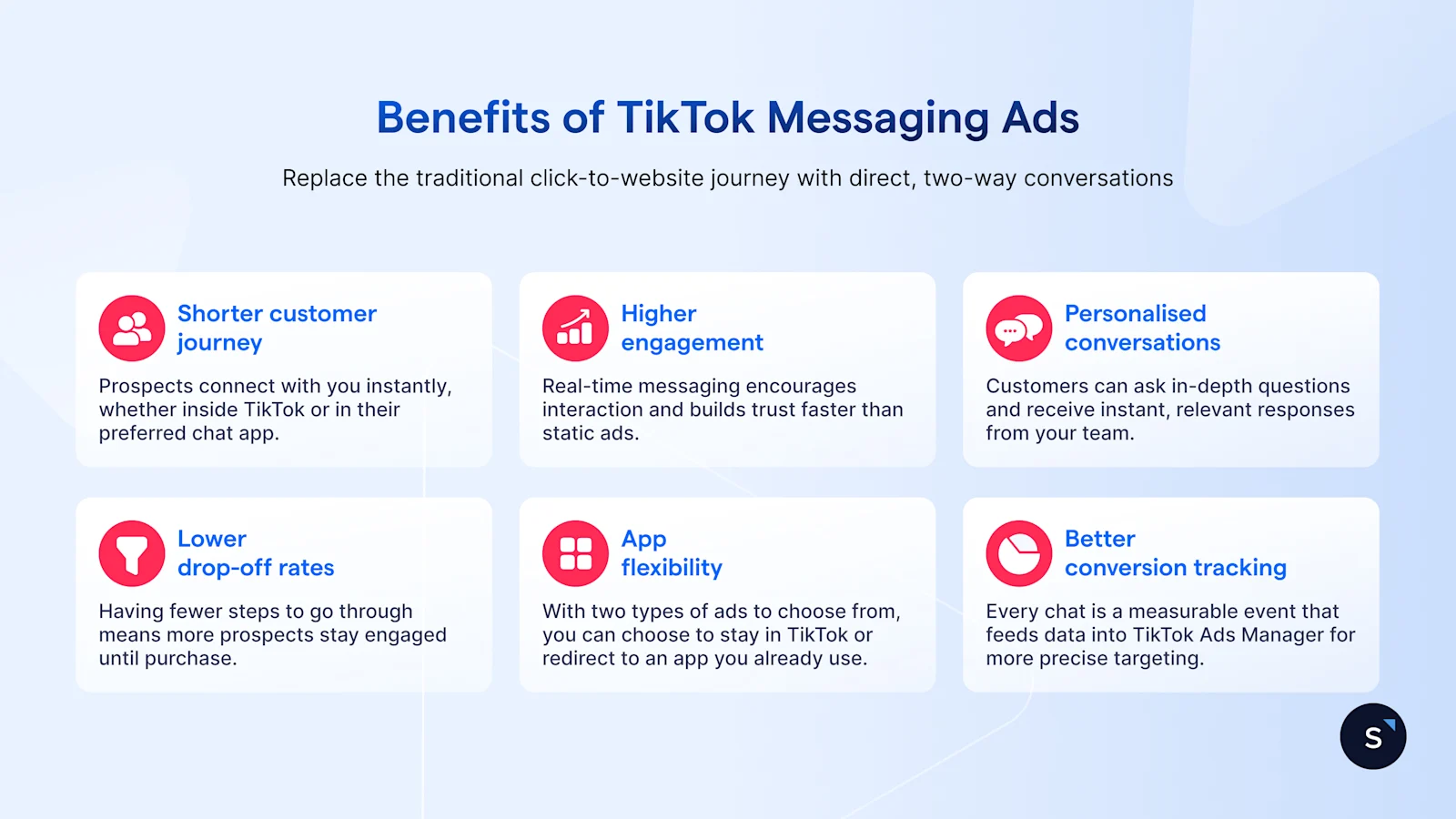 List of benefits of using TikTok messaging ads