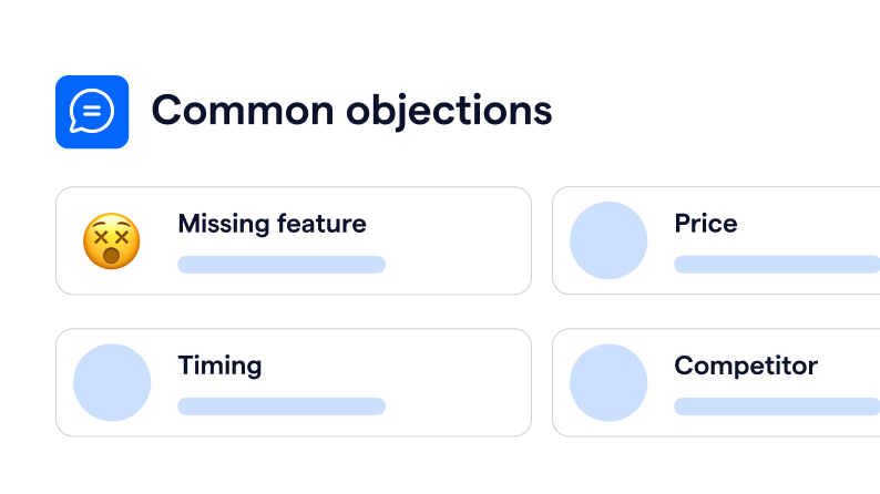 cx intelligence objections