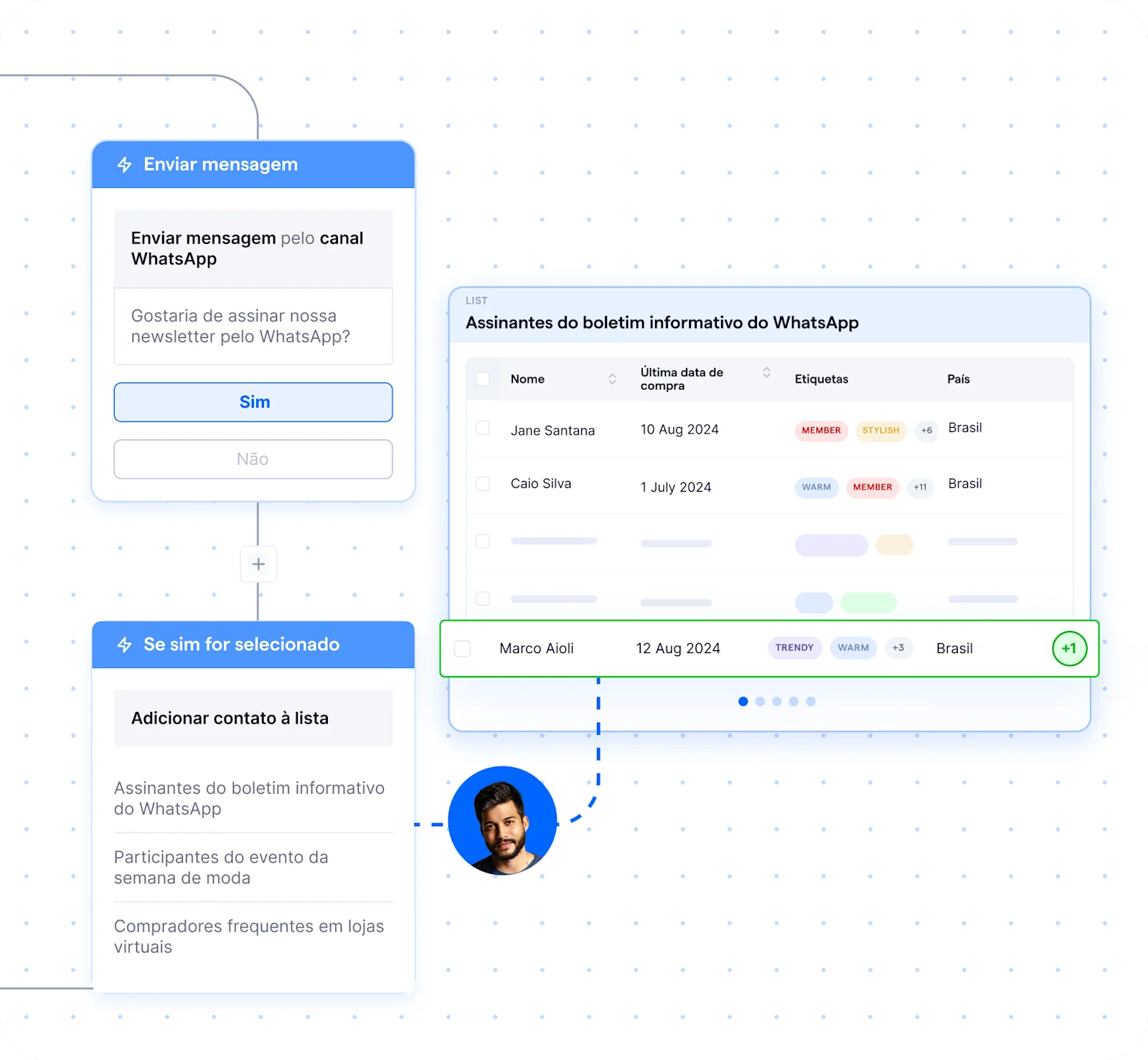Flow Builder CRM PT BR