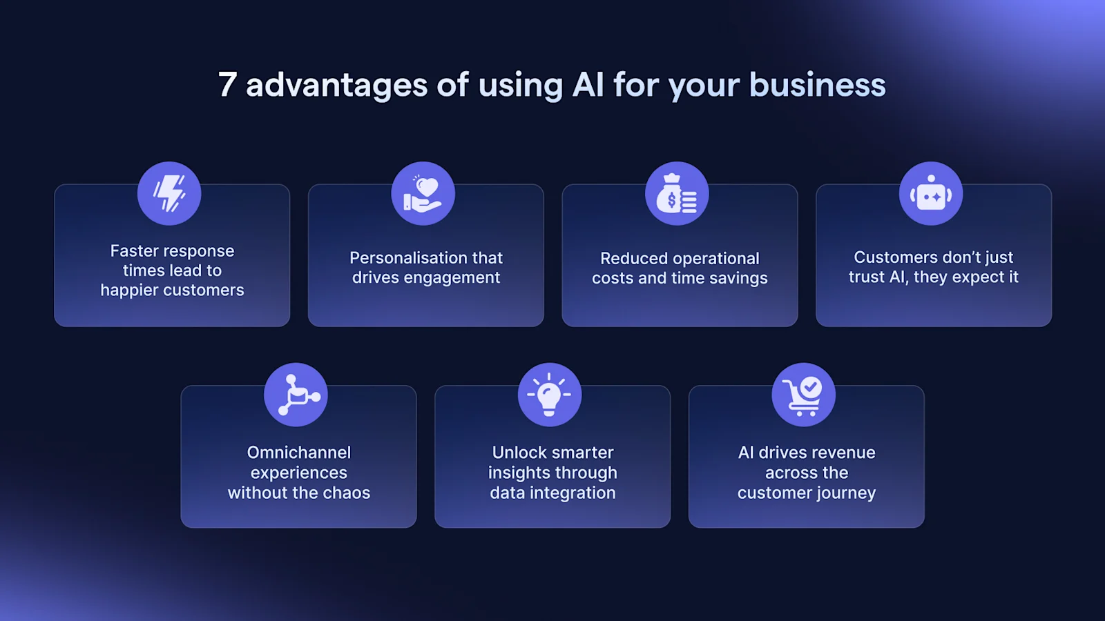 7 benefits of using AI for businesses in SEA