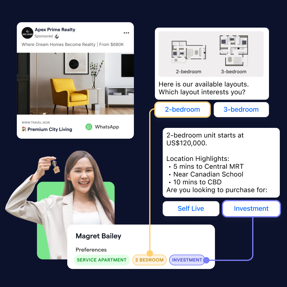 Real estate use case 1