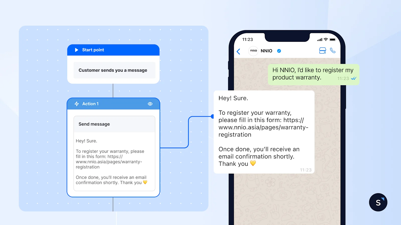 NNIO using Flow Builder to turn in-store warranty registration into customer data capture on WhatsApp