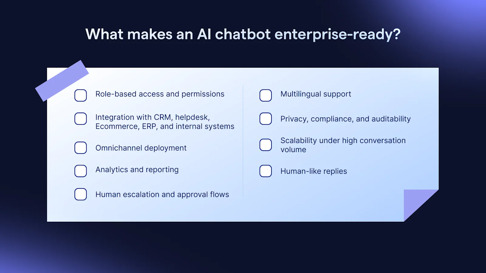 enterprise checklist for AI chatbots include role based access, integration with CRM, omnichannel, analytics, human escalation, multilingual support, privacy, scalability and human-like replies