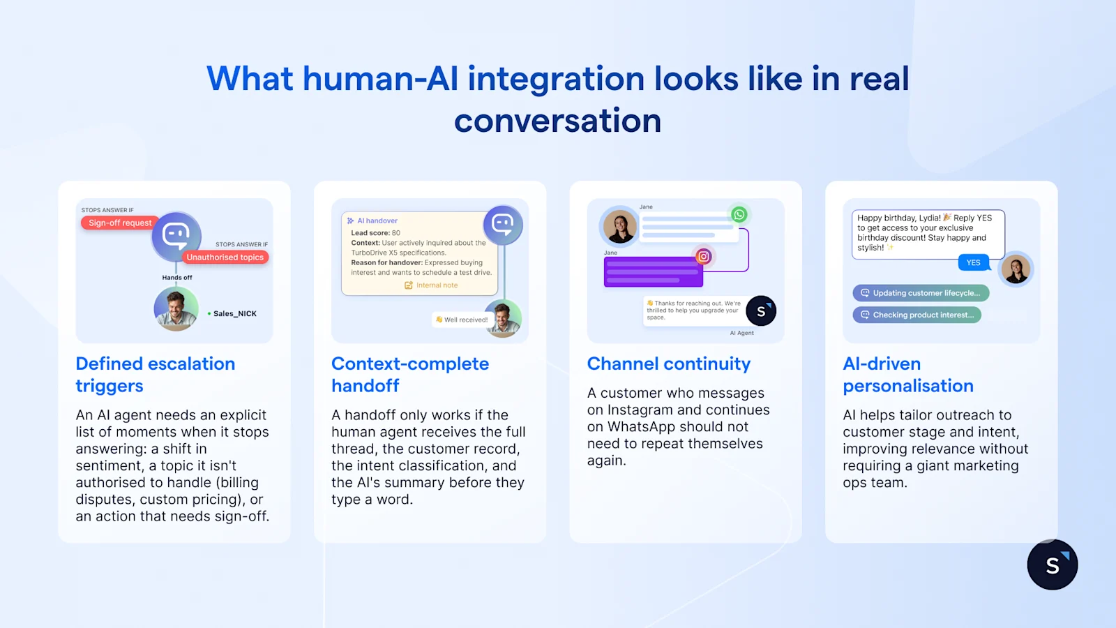 Examples of human AI integration in omnichannel messaging