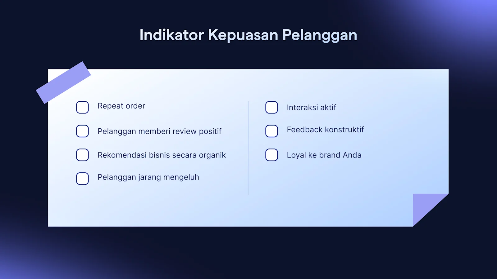 Beberapa Indikator Kepuasan Pelanggan