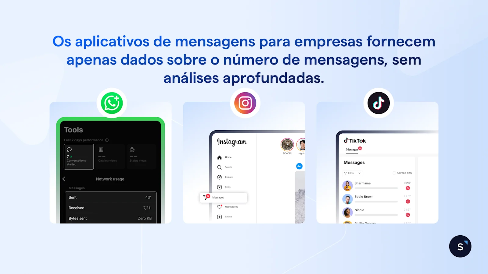 PT BR Conversation Analytics 1