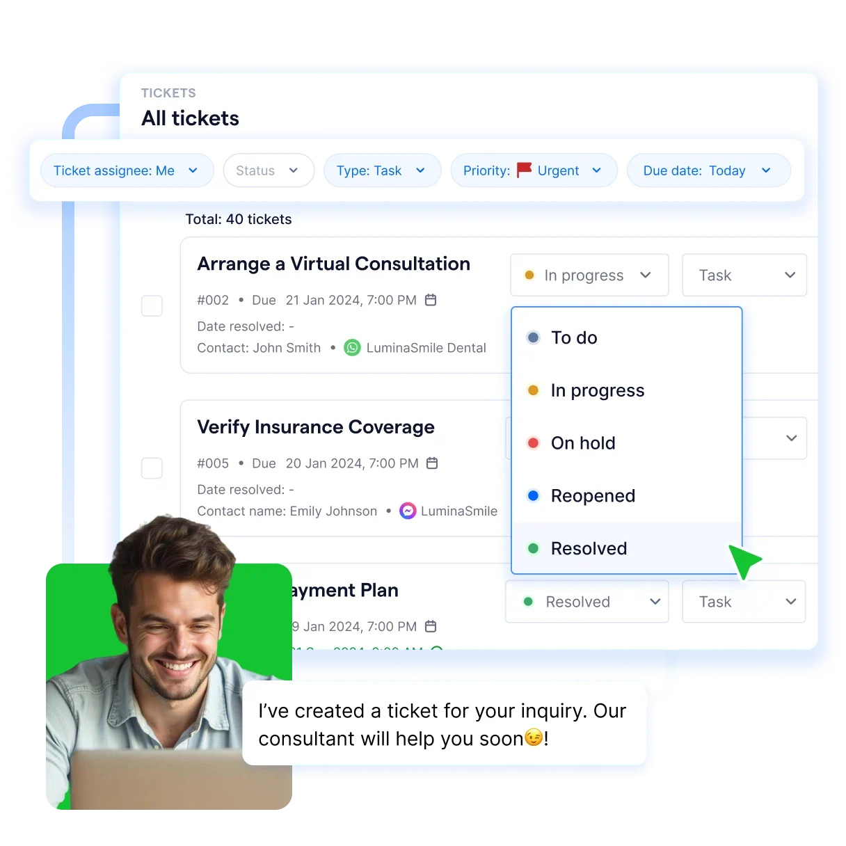 The lifecycle of a support ticket