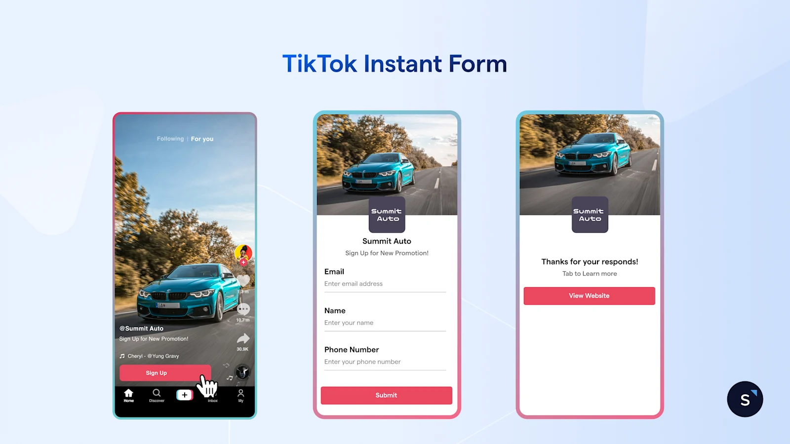 TikTok Instant Form journey from video ad to lead submission and confirmation, designed for consultative selling industries such as automotive.