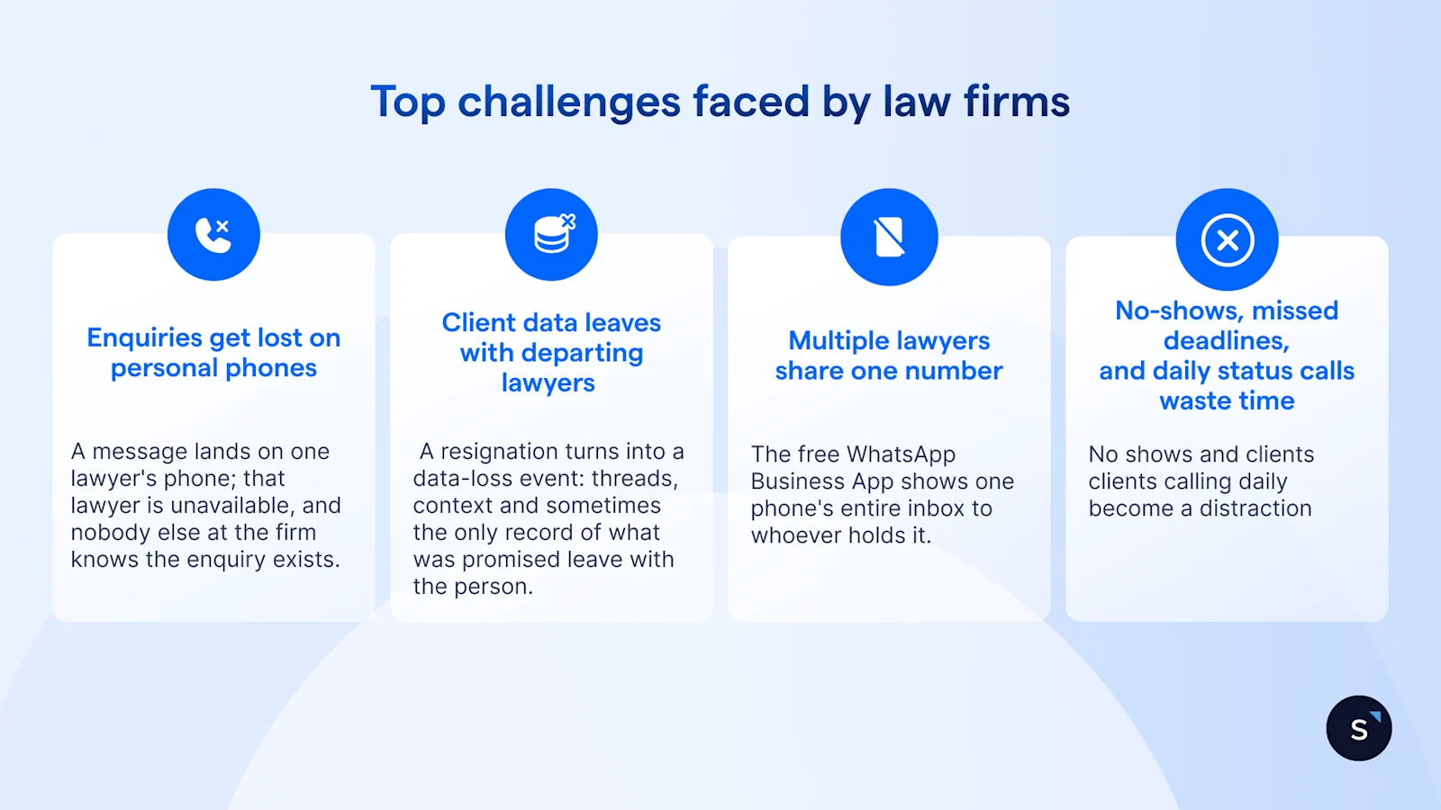 challenges of law firms in Singapore regarding whatsapp and customer data
