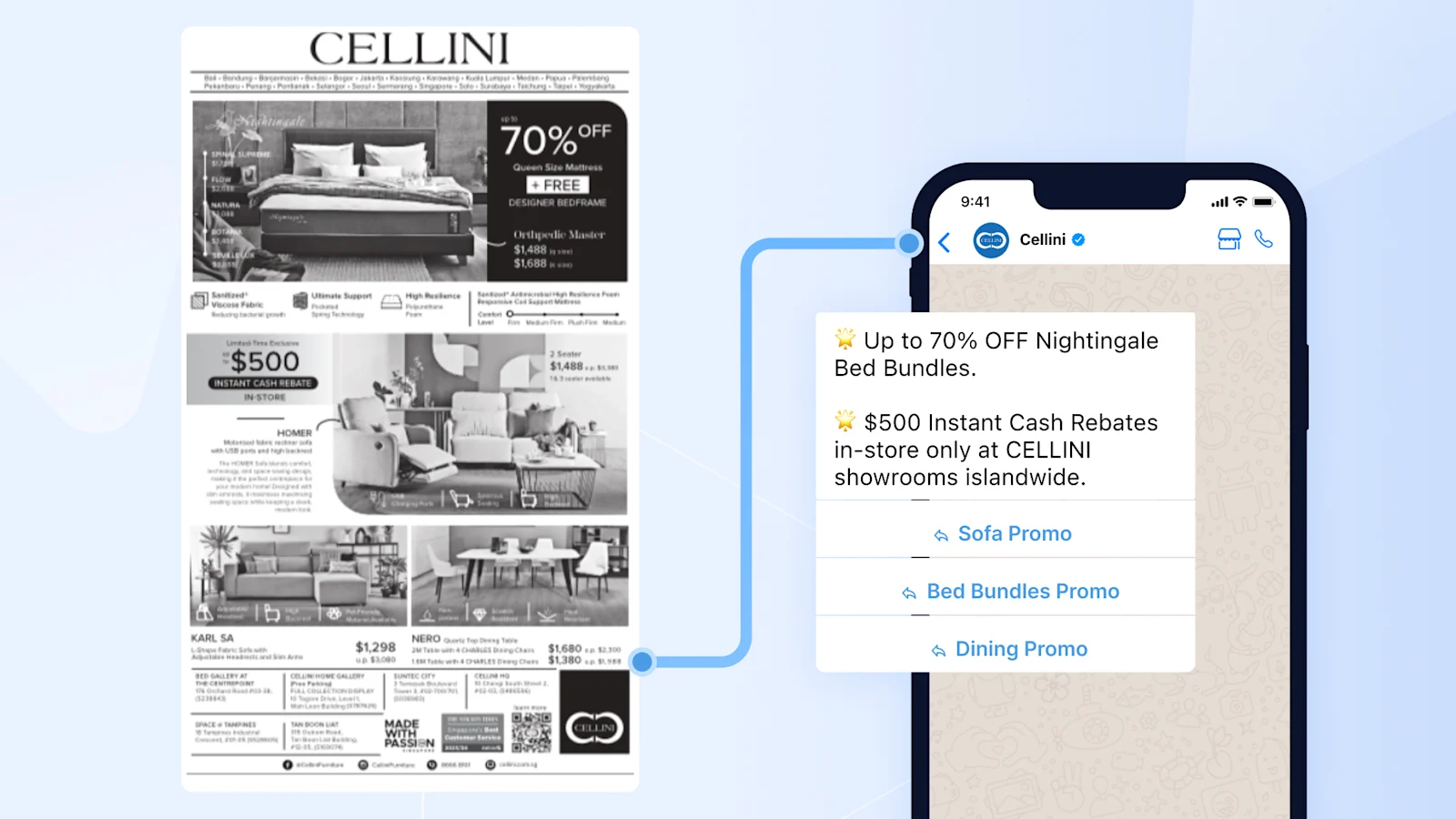 Cellini SG using a WhatsApp QR code on the newspaper to capture leads