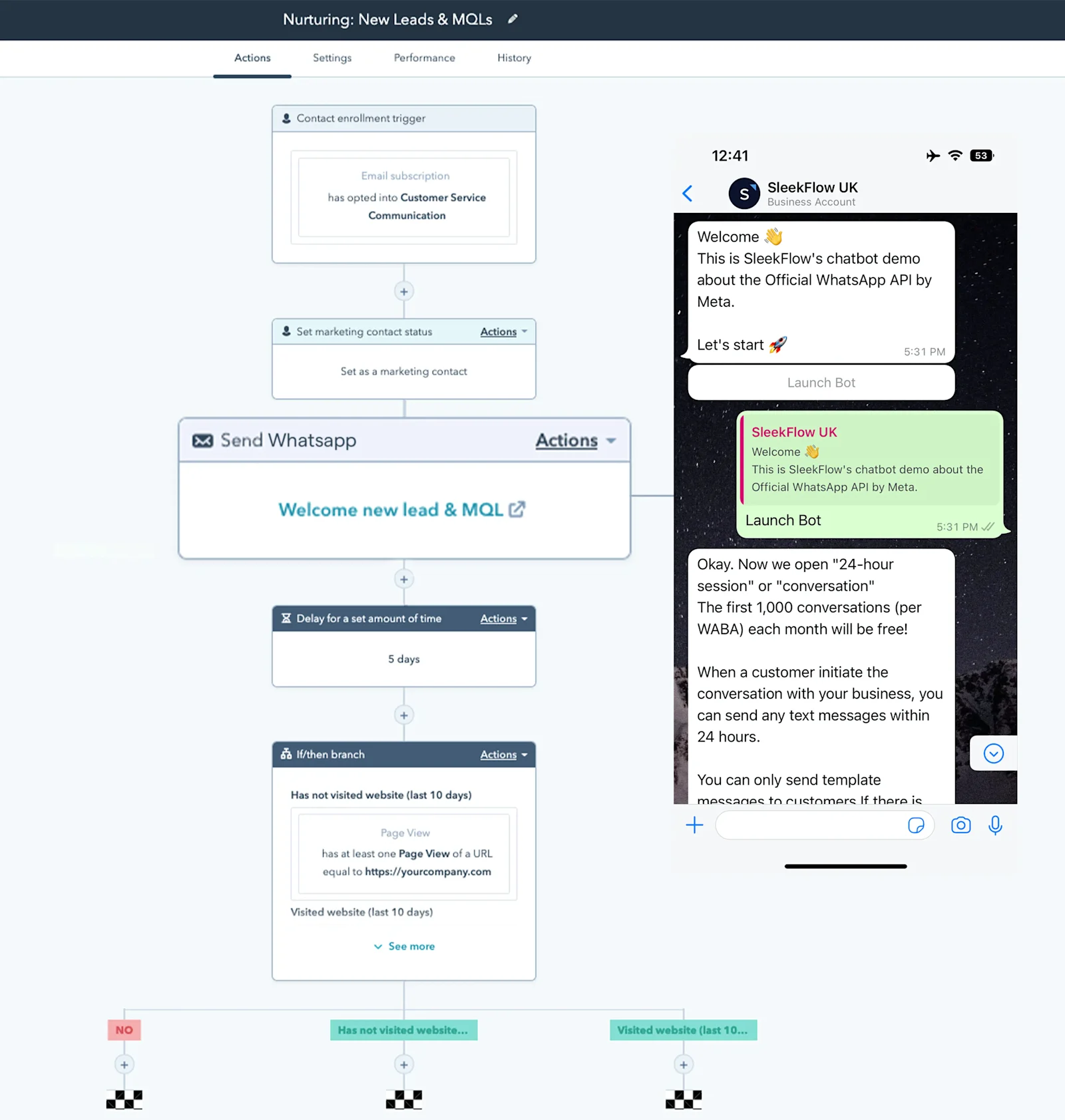 Integrasi WhatsApp HubSpot untuk Social CRM