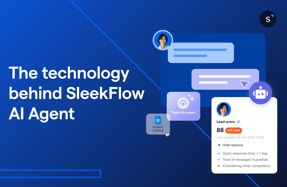 Blog on Business Messaging Apps & Automations | SleekFlow