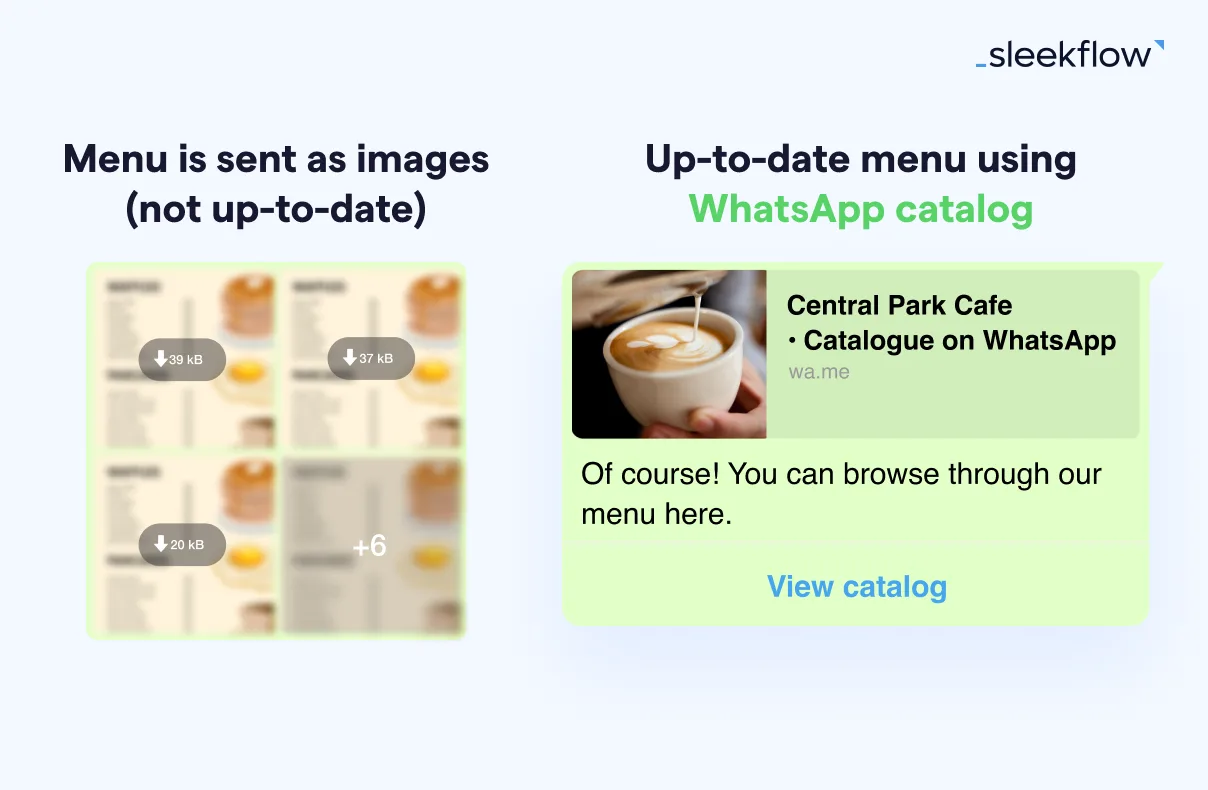 Create WhatsApp catalogue for restaurant food menu