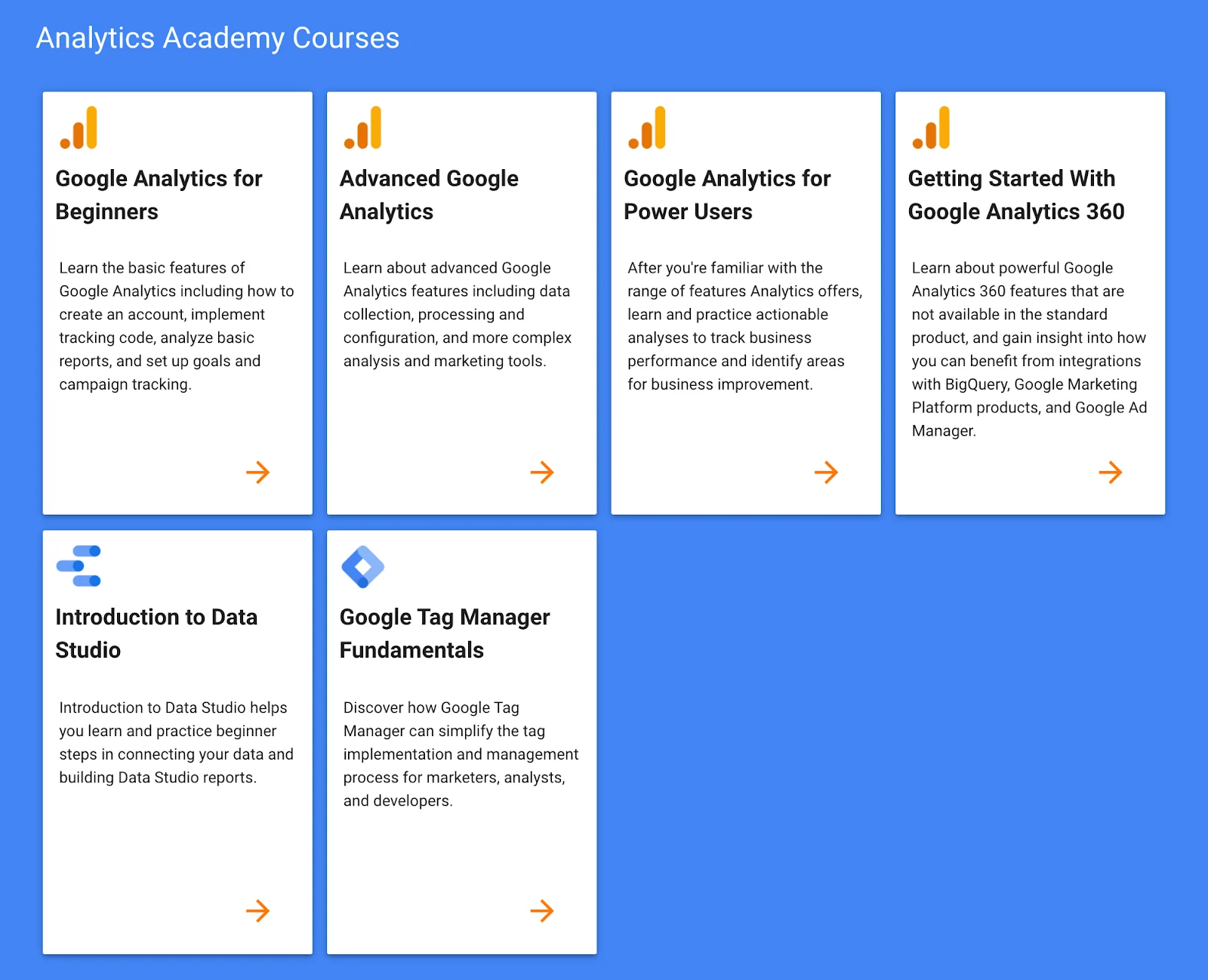  Analytics Academy