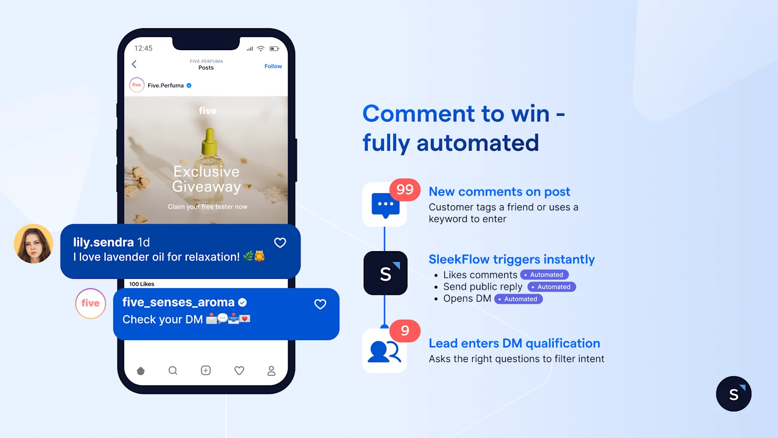 Mobile phone mockup of an Instagram giveaway post with automated comment replies, alongside a connected flow showing how SleekFlow routes commenters from post to DM to sales automatically