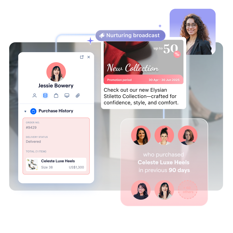 Luxury use case 4