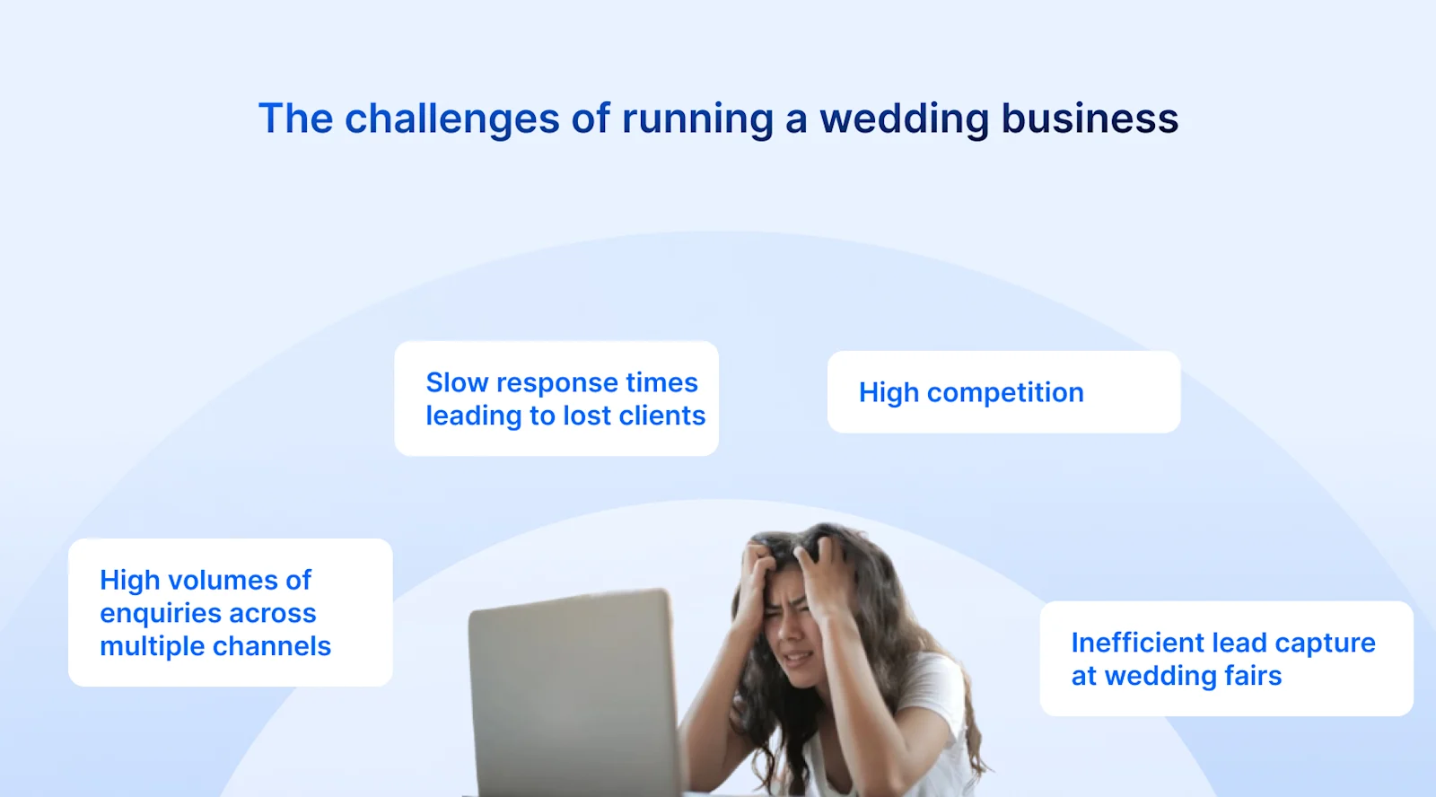challenges of running a wedding business