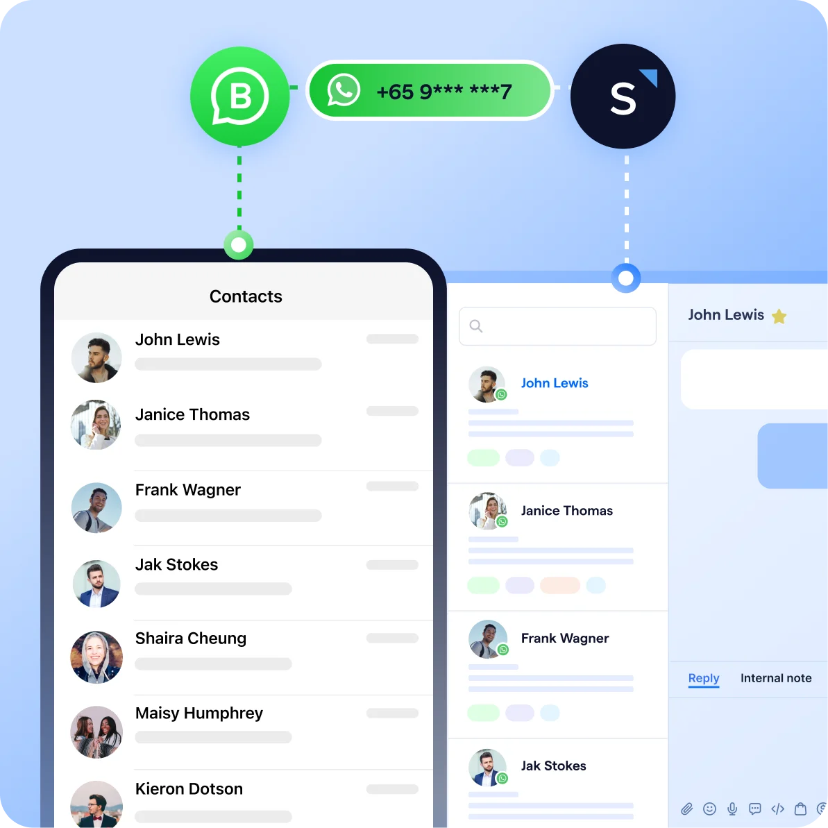 whatsapp channel page - coexistence