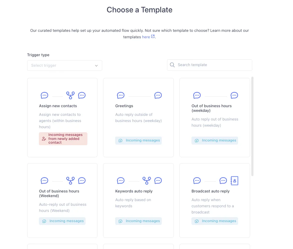 Template auto respon WA