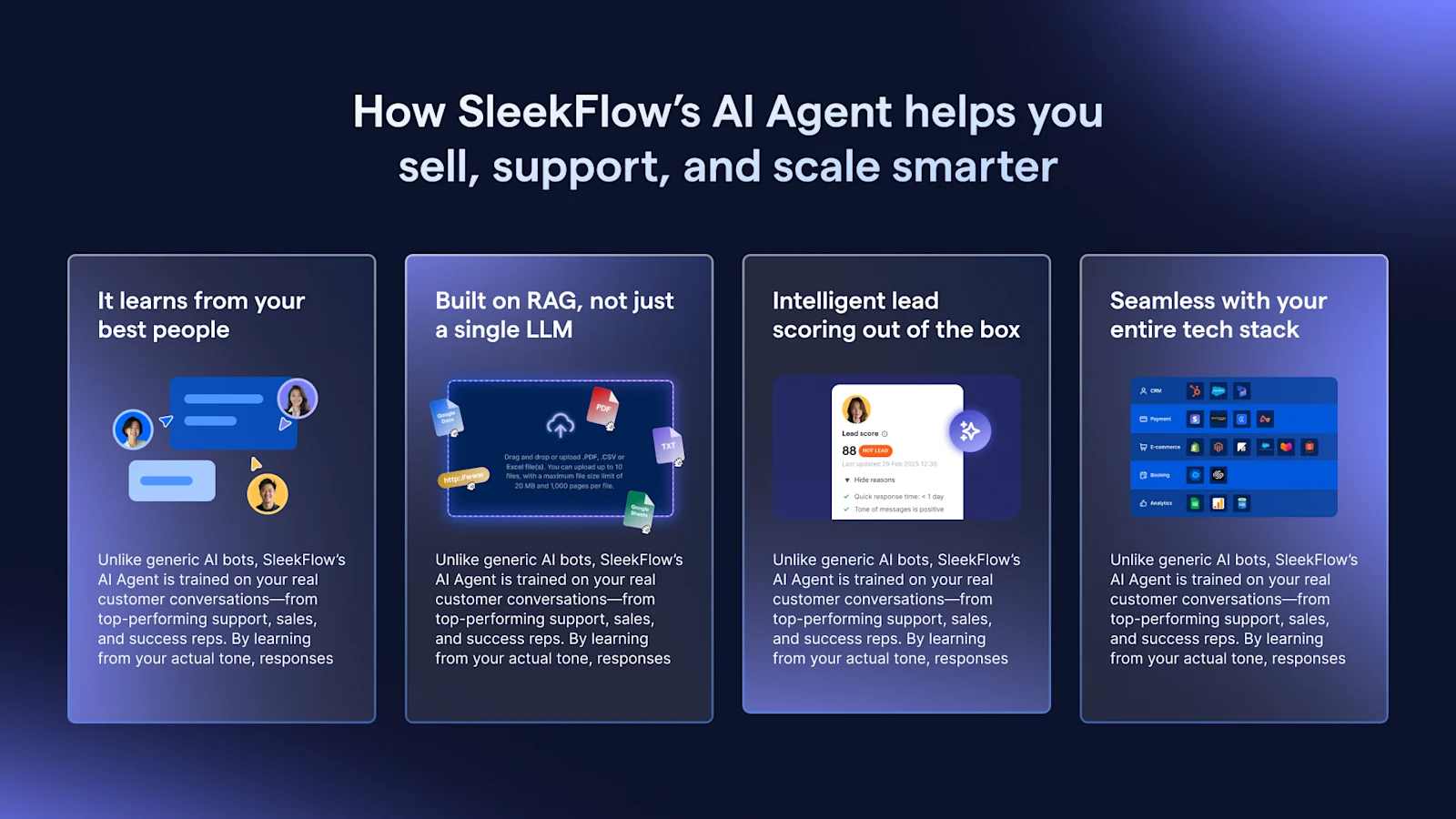 How the AI Agent solution from SleekFlow benefits businesses in Southeast Asia