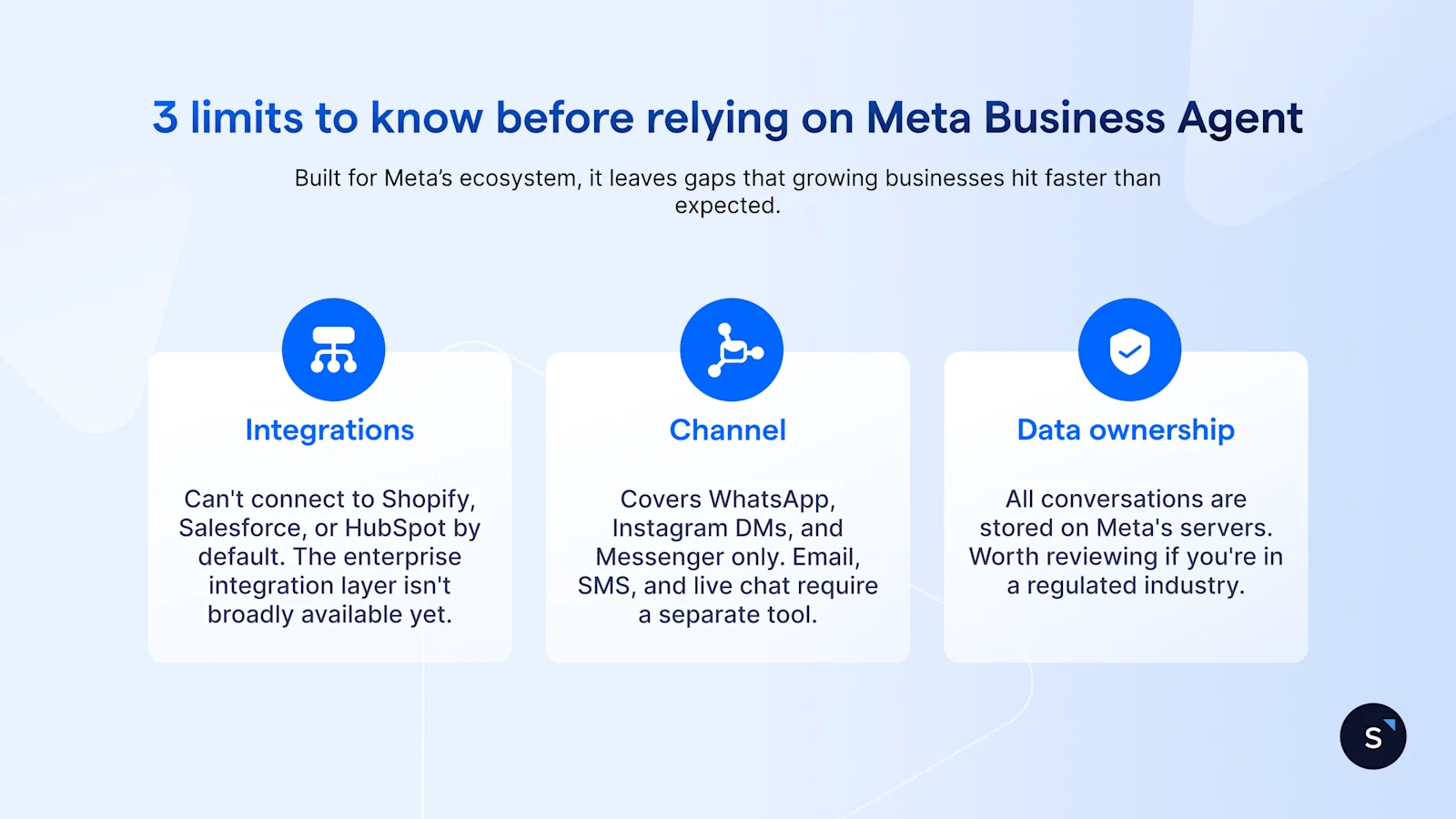 3 limits to know before relying on Meta Business Agent