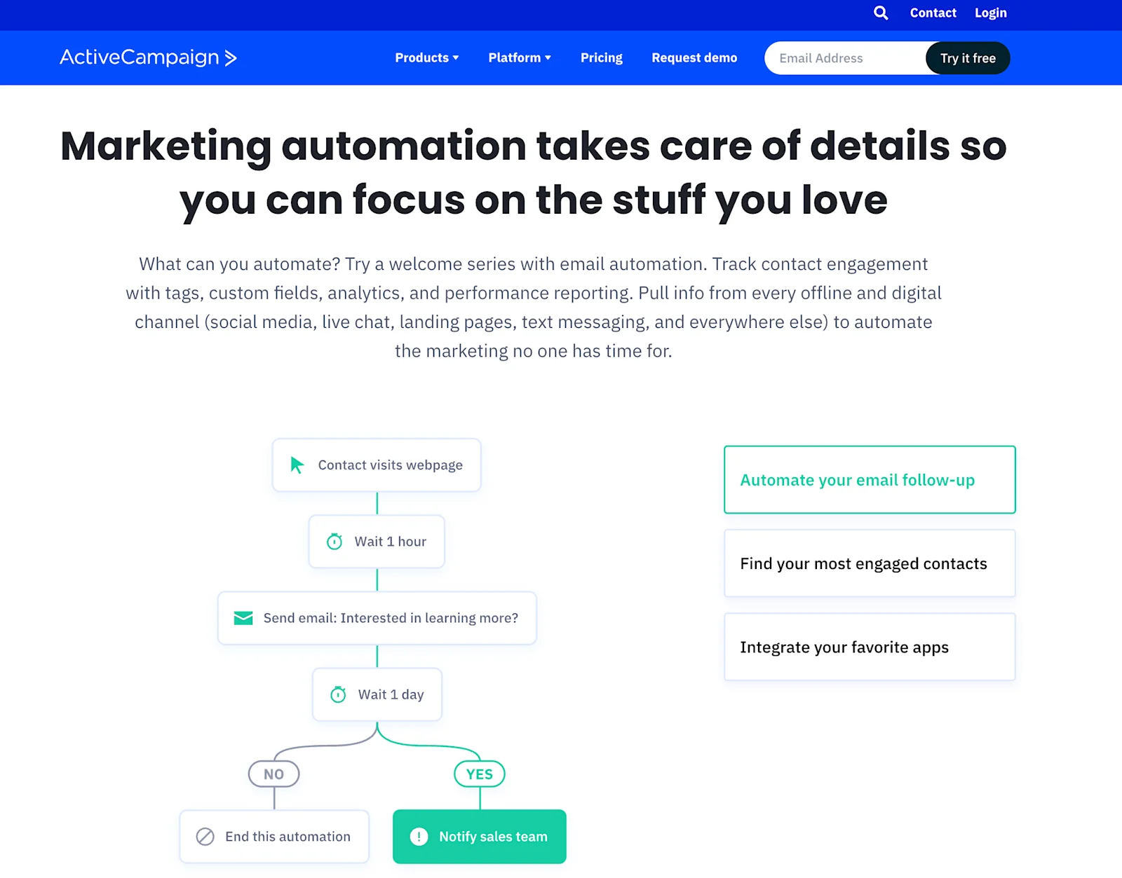 ActiveCampaign Marketing Automation