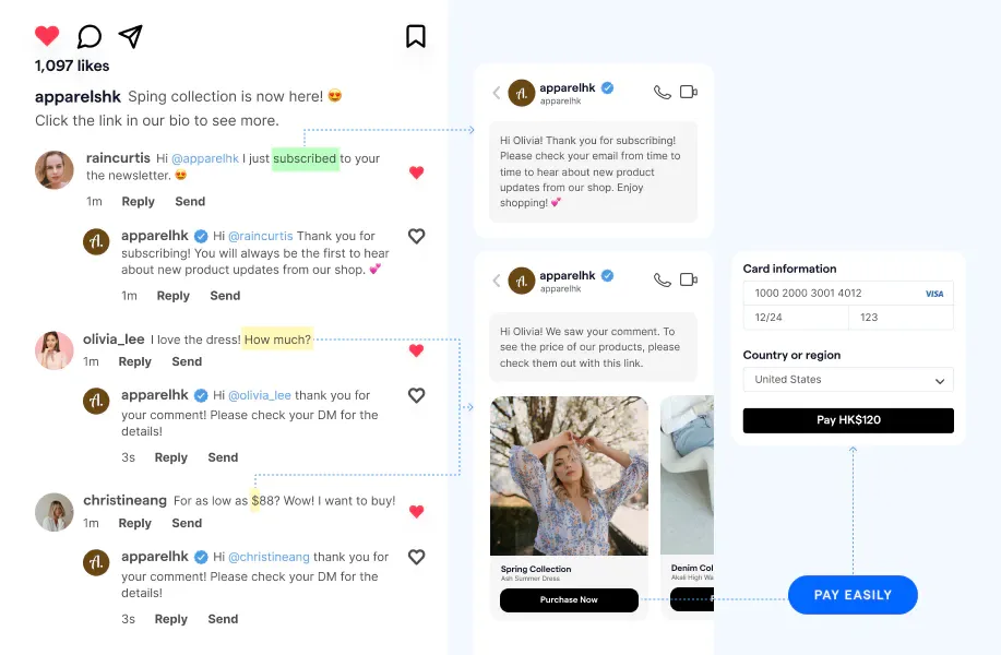 Auto-reply komentar di Instagram dan Facebook