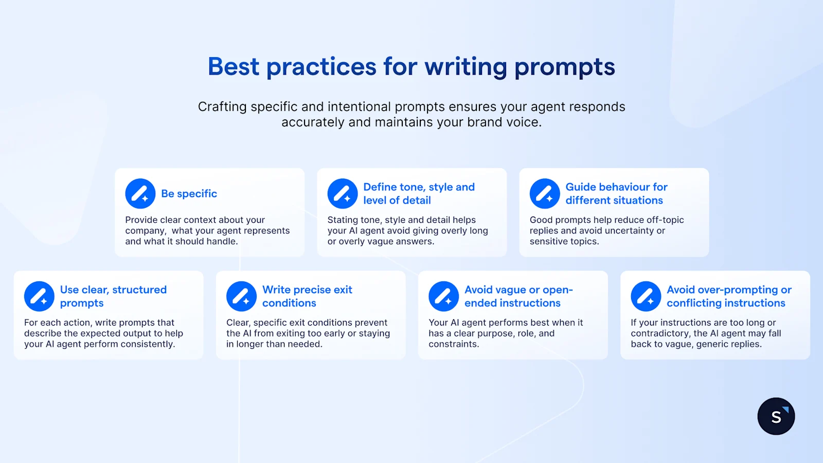 best practices for writing prompts for AI agents