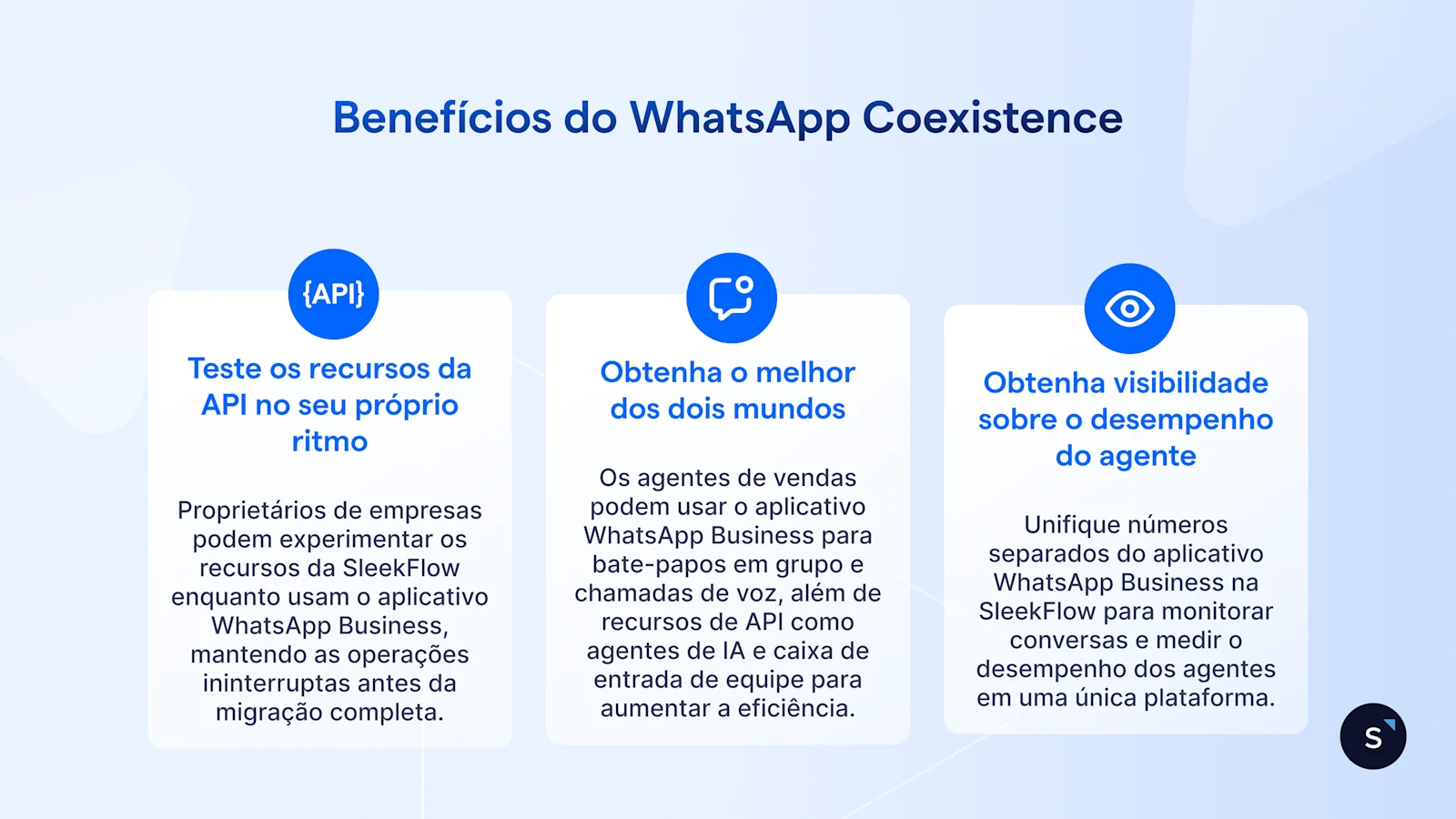 PT BR WhatsApp Coexistence SleekFlow
