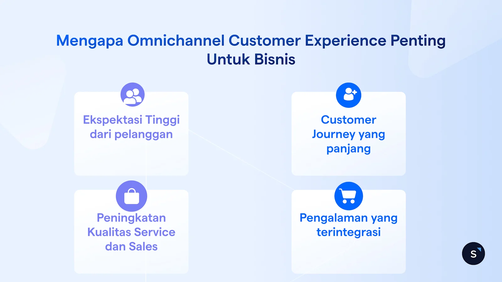 Pentingnya Omnichannel Customer Experience