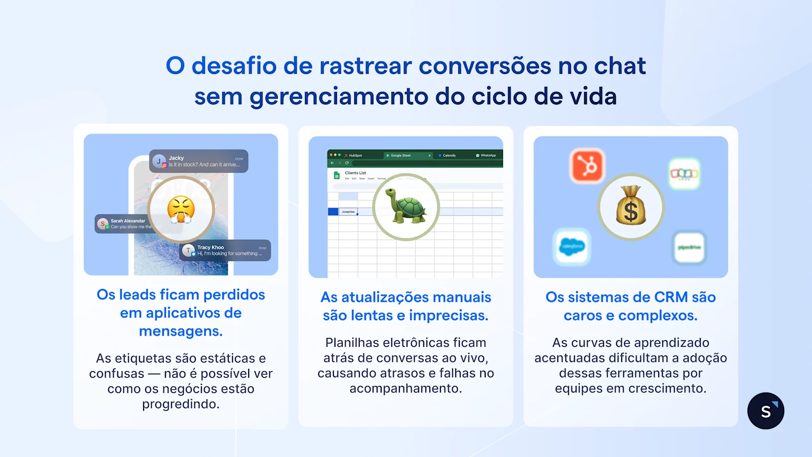 pt br ciclo de vida do cliente 2