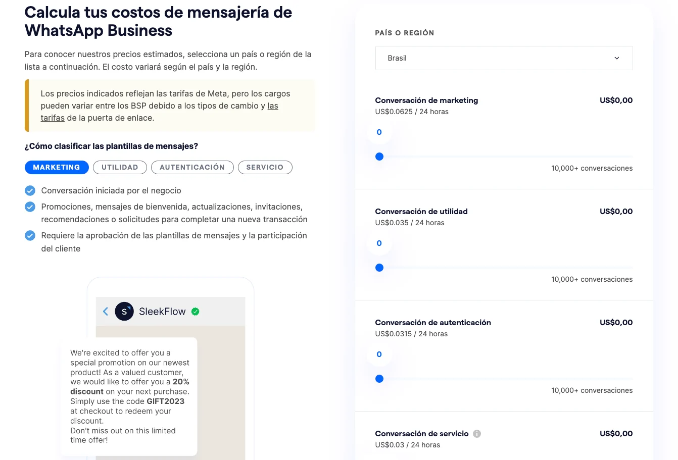WhatsApp Business API Calculadora de precios