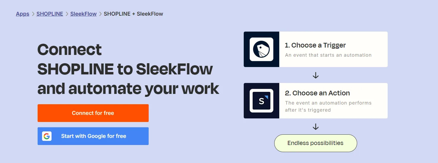 SHOPLINE integration with SleekFlow automation steps overview