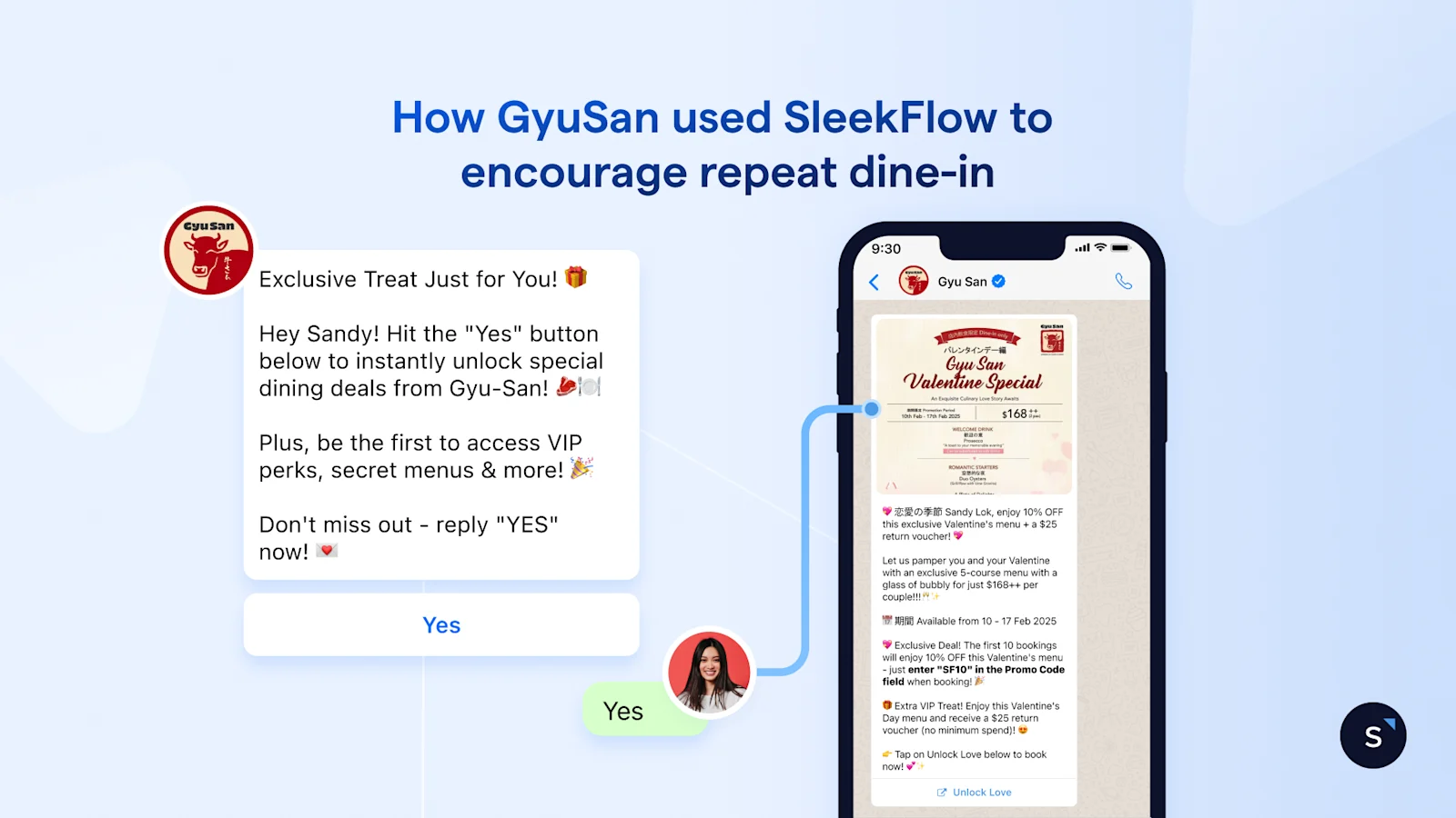GyuSan uses SleekFlow to send WhatsApp messages to encourage repeat dine-in