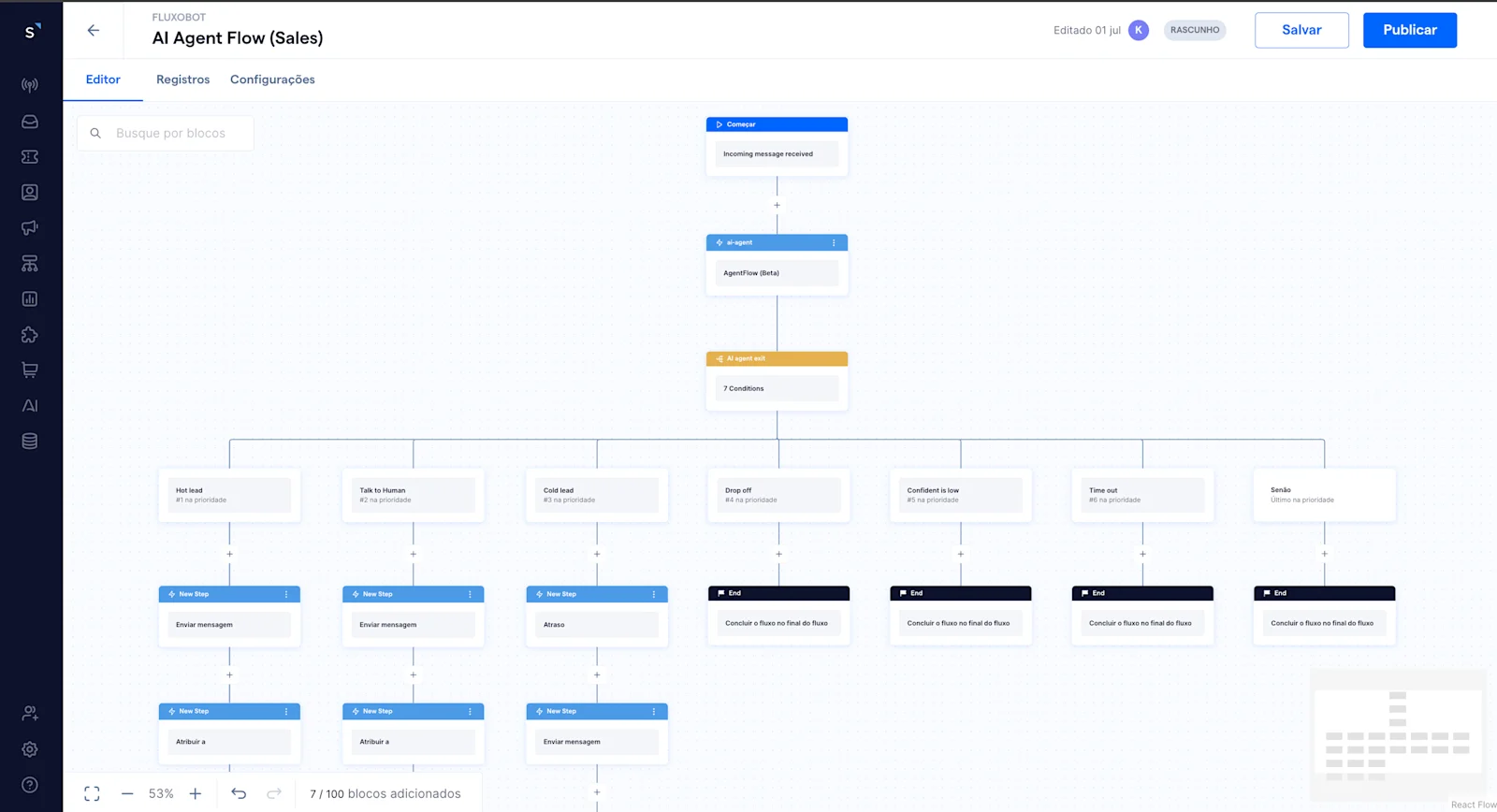 Fluxos AgentFlow