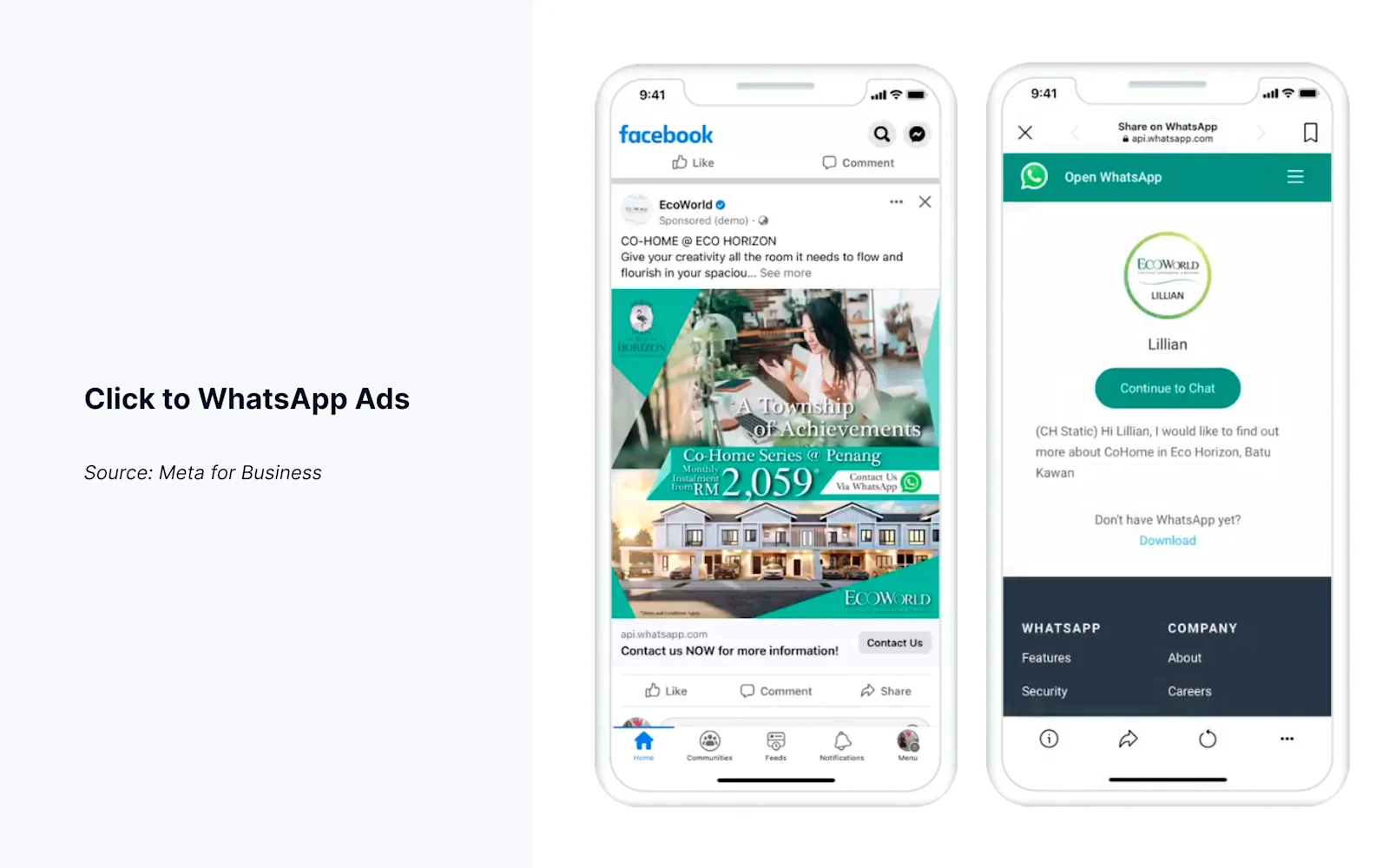 إعلانات Click to WhatsApp للعقار