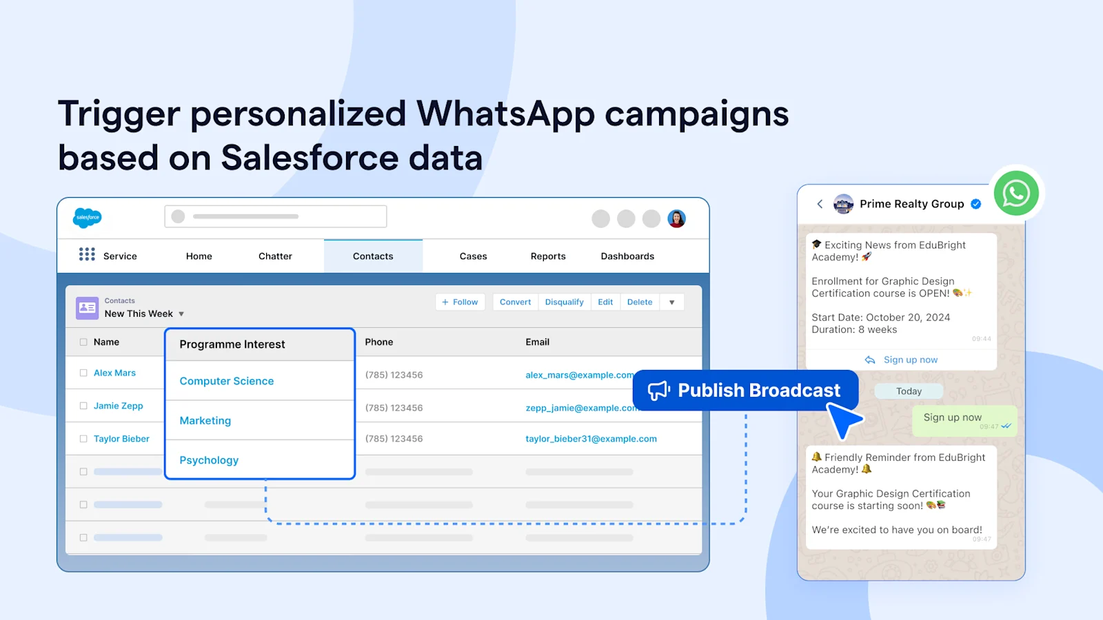 salesforce-use-case-marketing