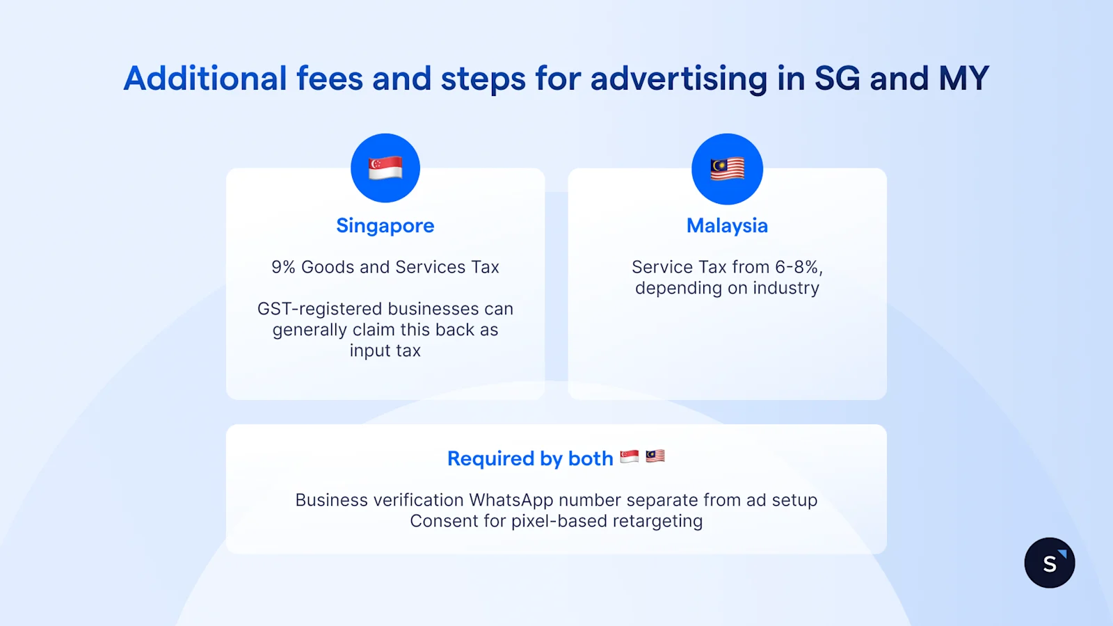 Additional ad fees advertising in Singapore and Malaysia