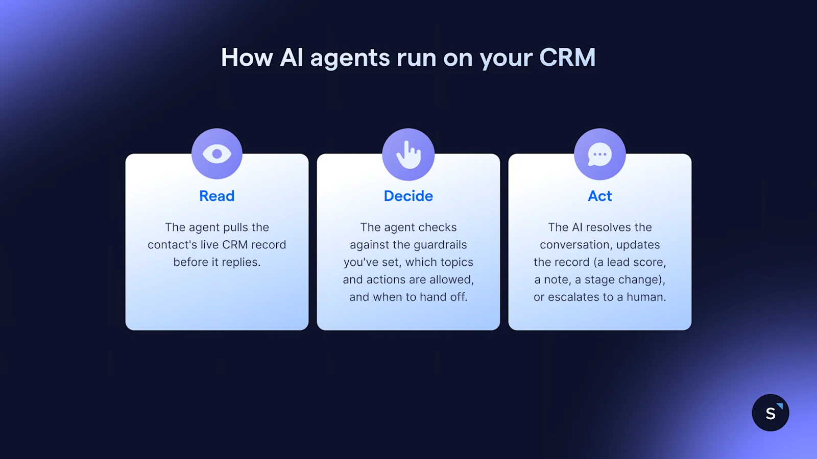 AI Agents read, decide and act in your CRM