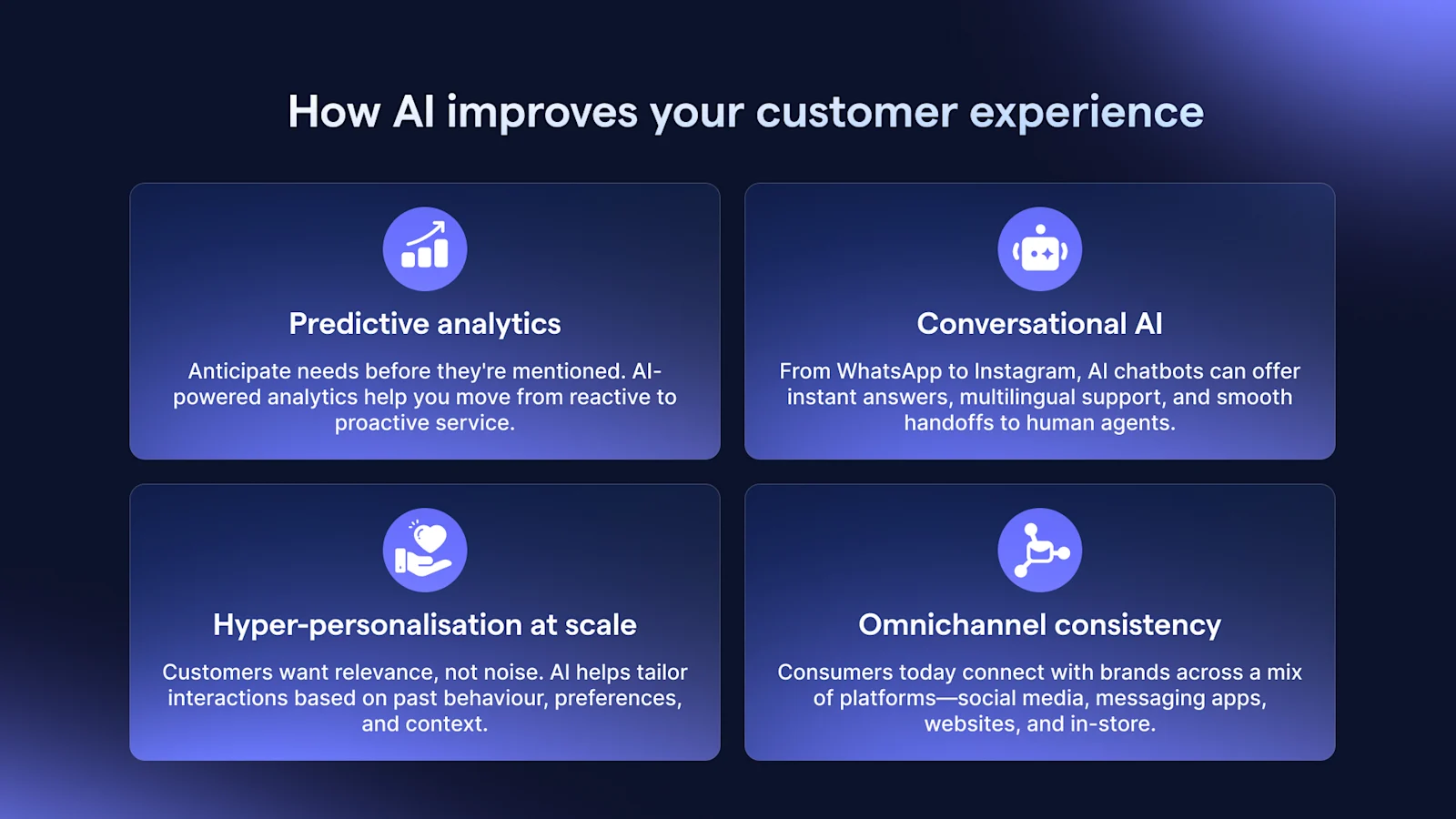 how AI improves your customer experience