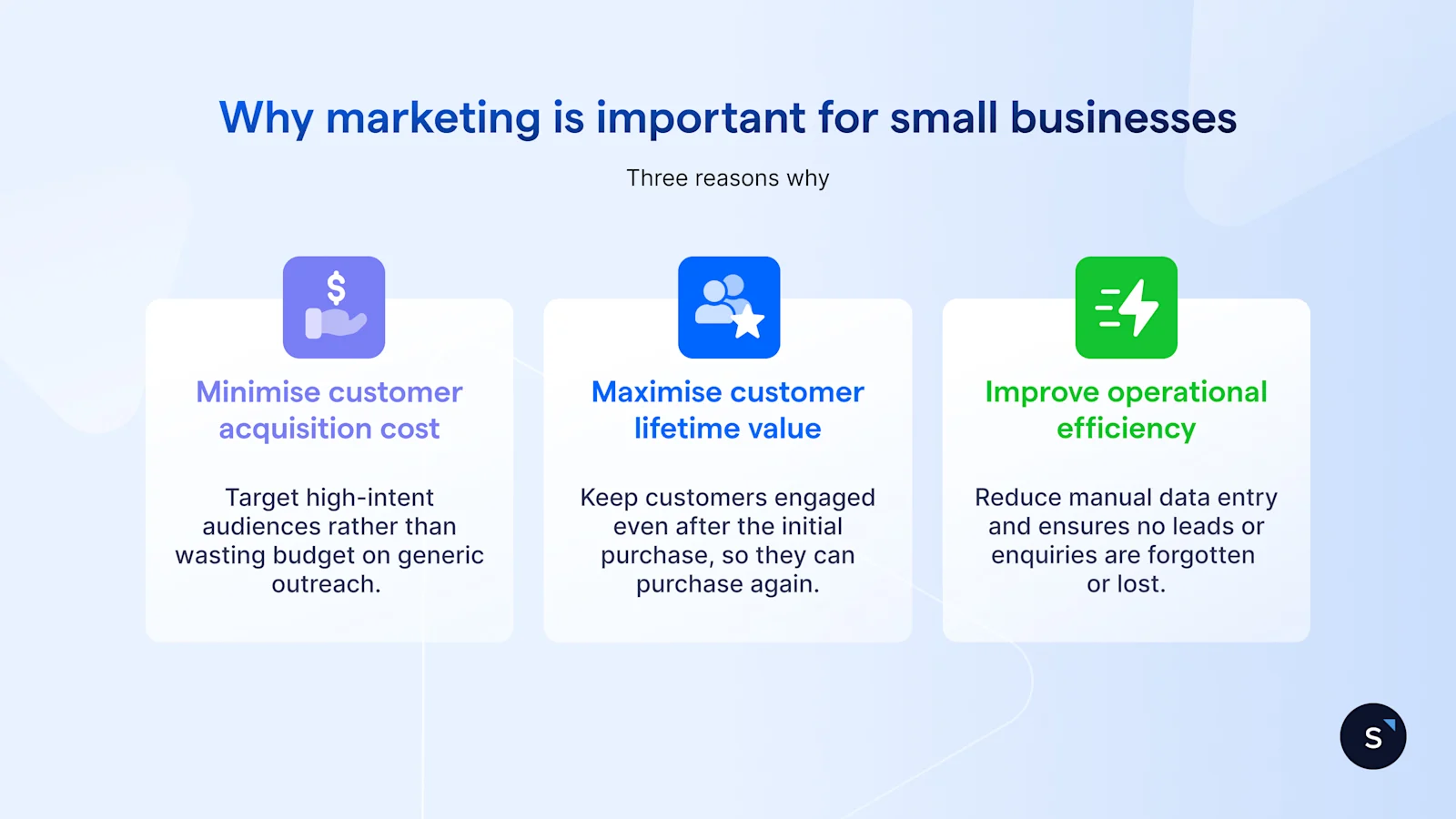 Three reasons why marketing strategies are important for your small business