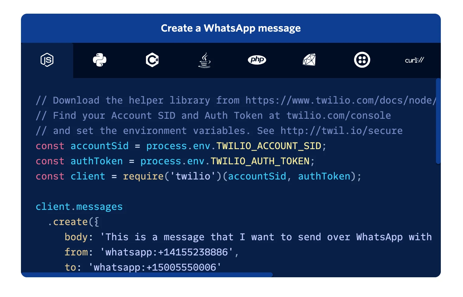 Twilio WhatsApp Marketing Solution
