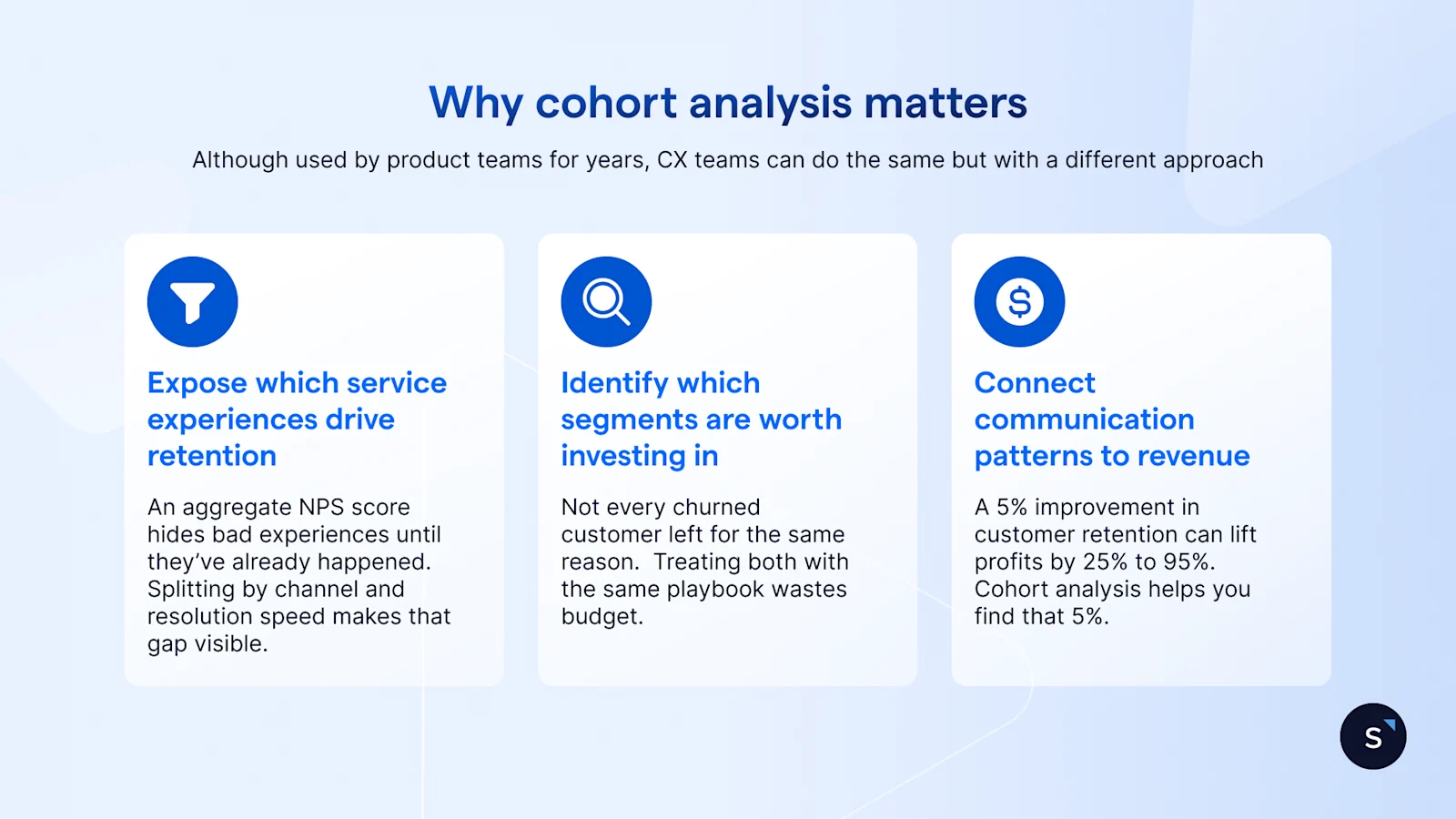 Why cohort analysis matters for CX teams: drive retention, inform investment and identify communication patterns for revenue