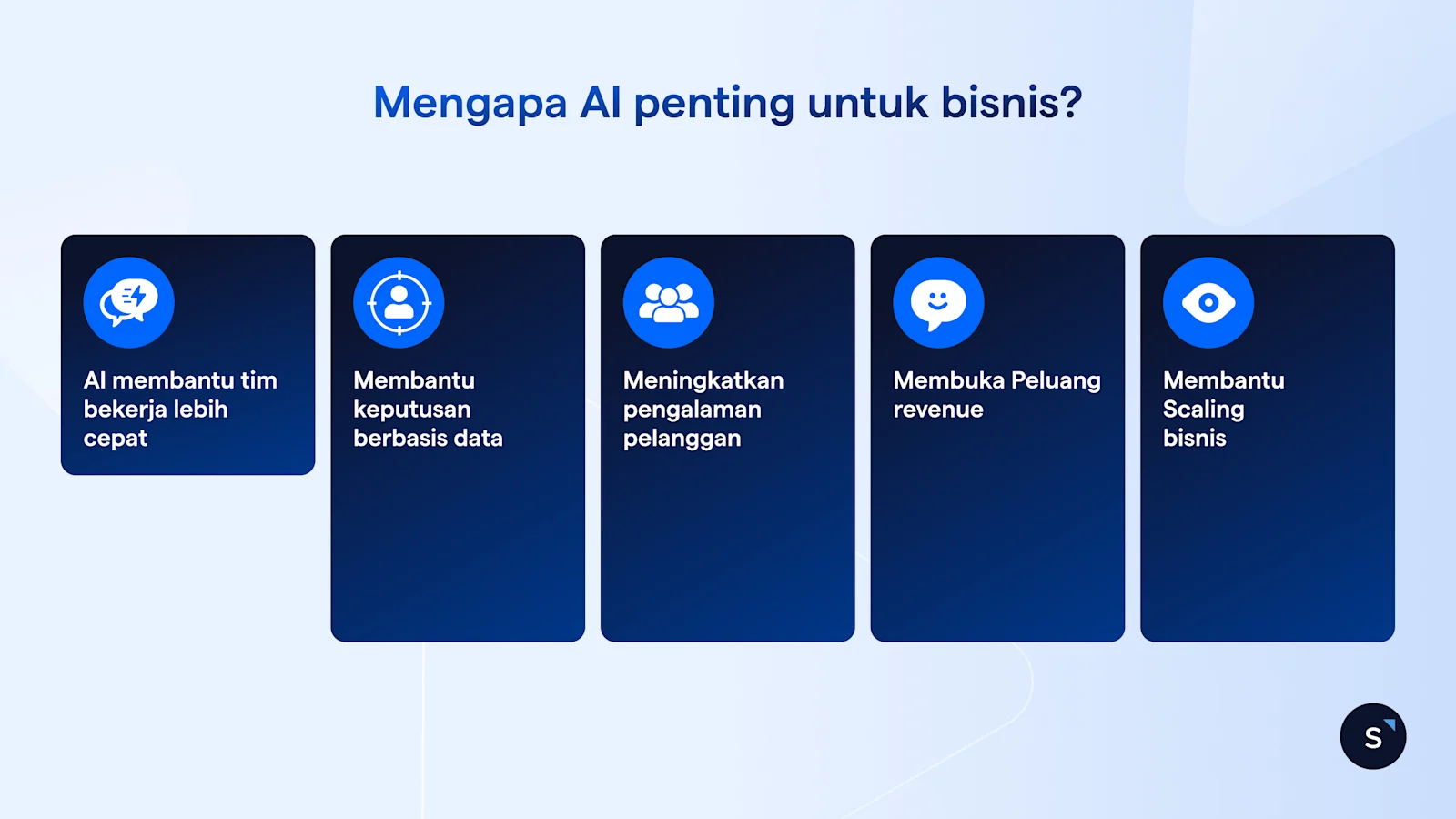 Mengapa AI penting untuk bisnis