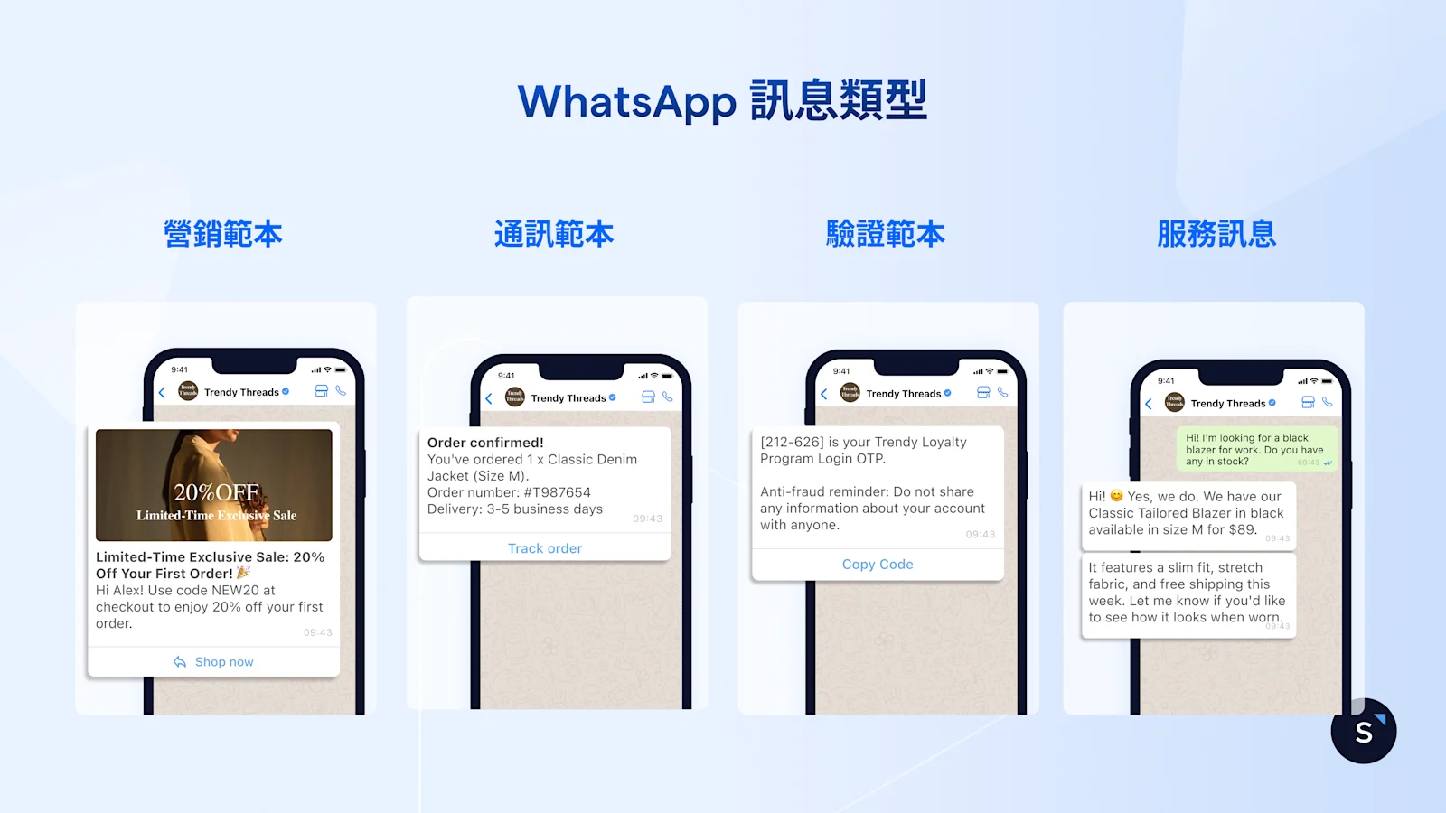 WhatsApp 訊息類別