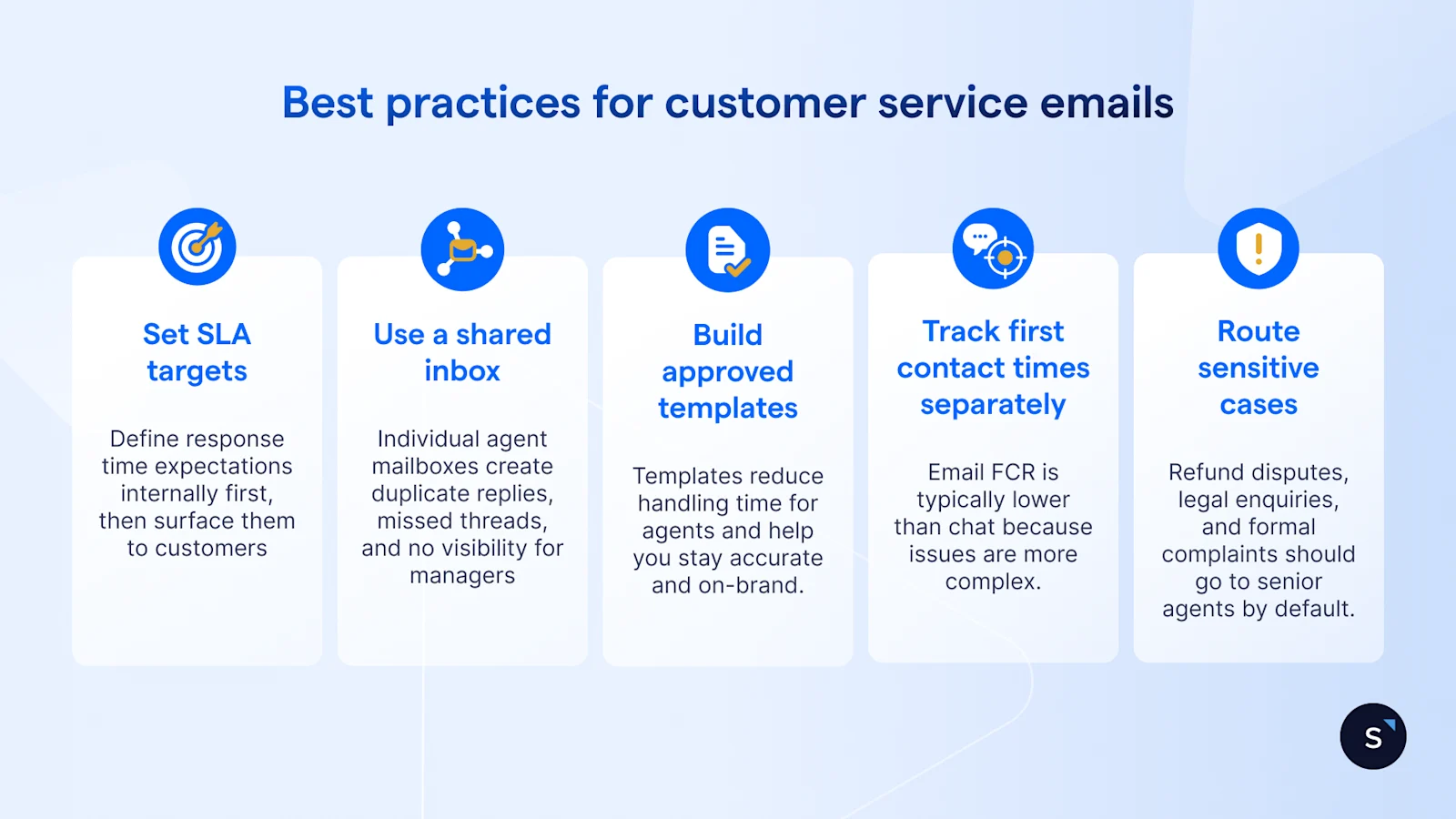 Best practices for customer service emails