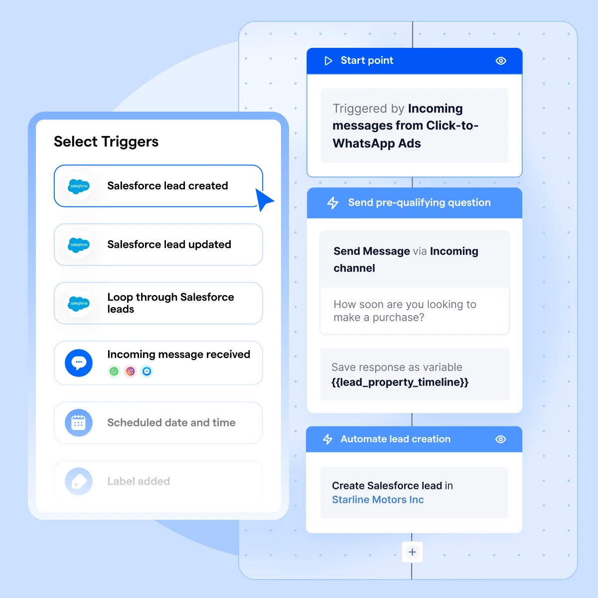 Salesforce channel page_feature 2
