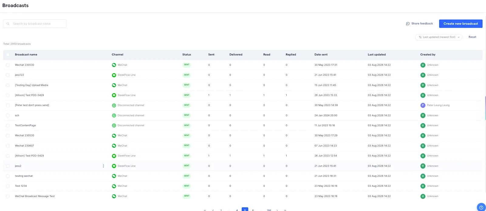 An example of Broadcast Dashboard from SleekFlow