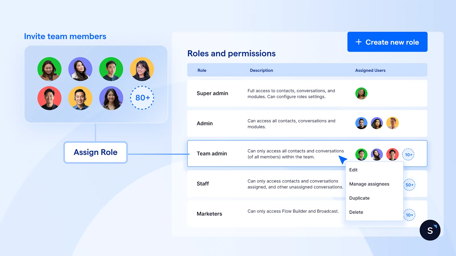 screenshot of role based permissions being assigned in SleekFlow showing different levels from marketers to staff to super admins 