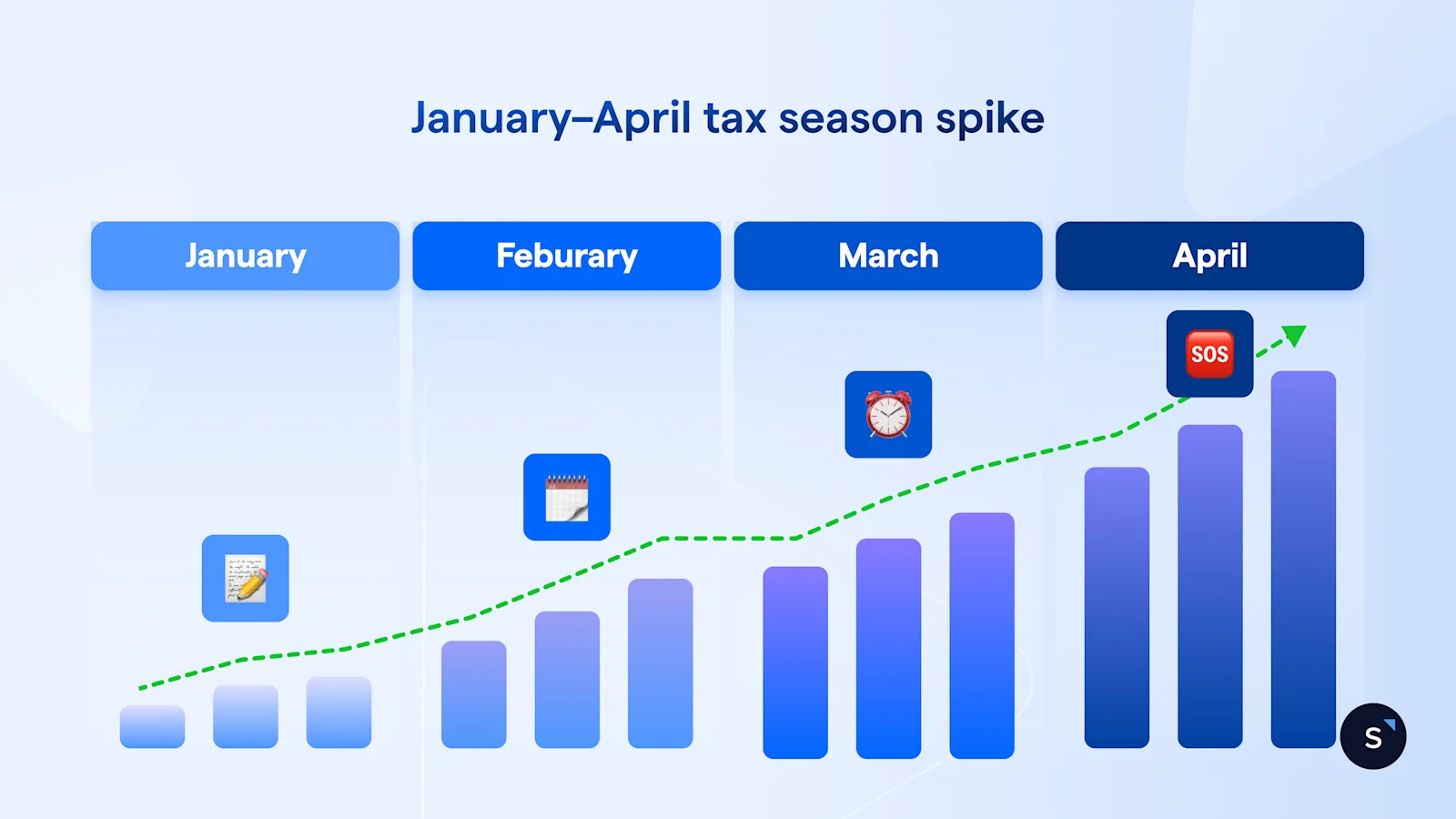 us tax season calendar 